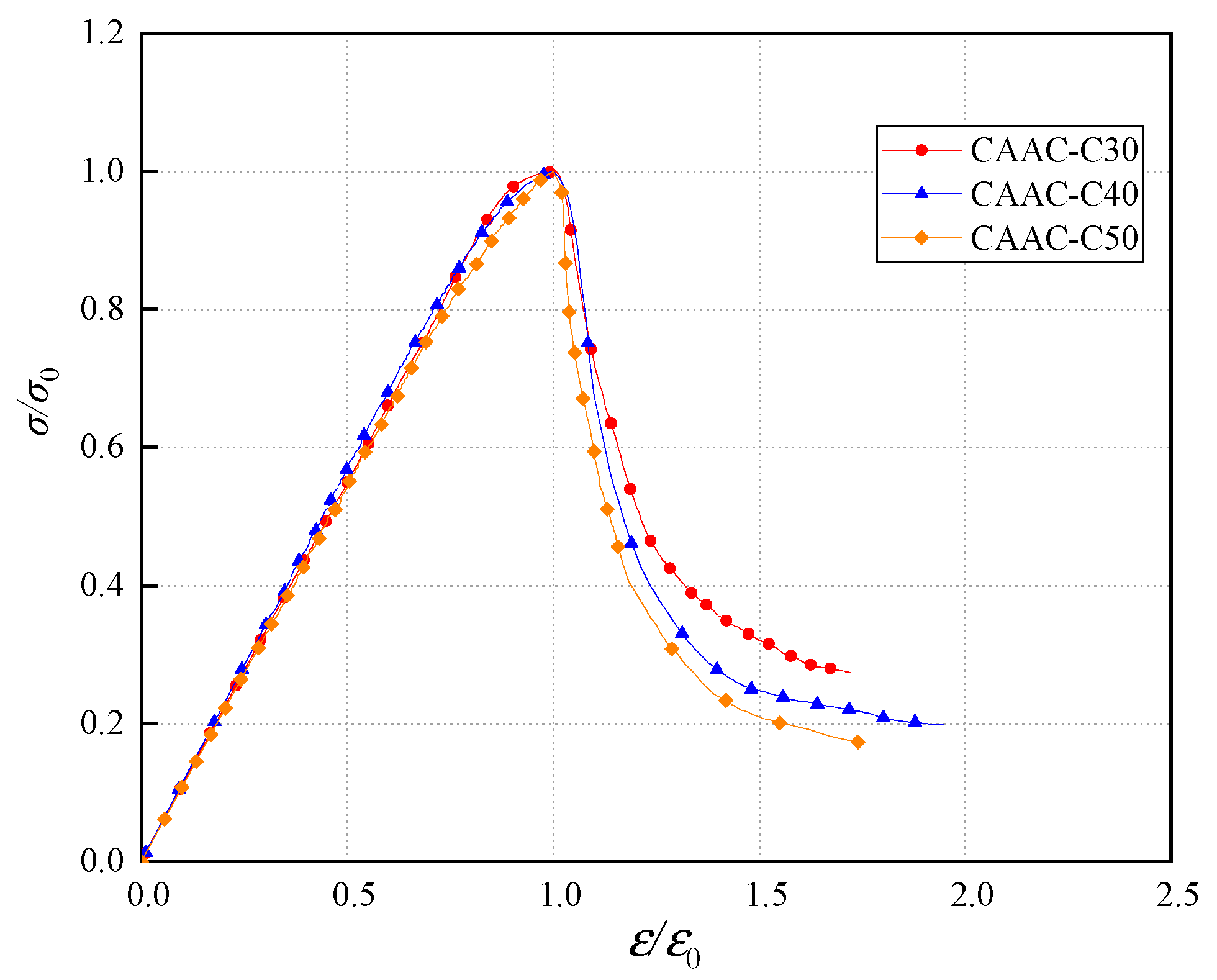 Materials 13 04291 g008 Materials 13 04291 g008