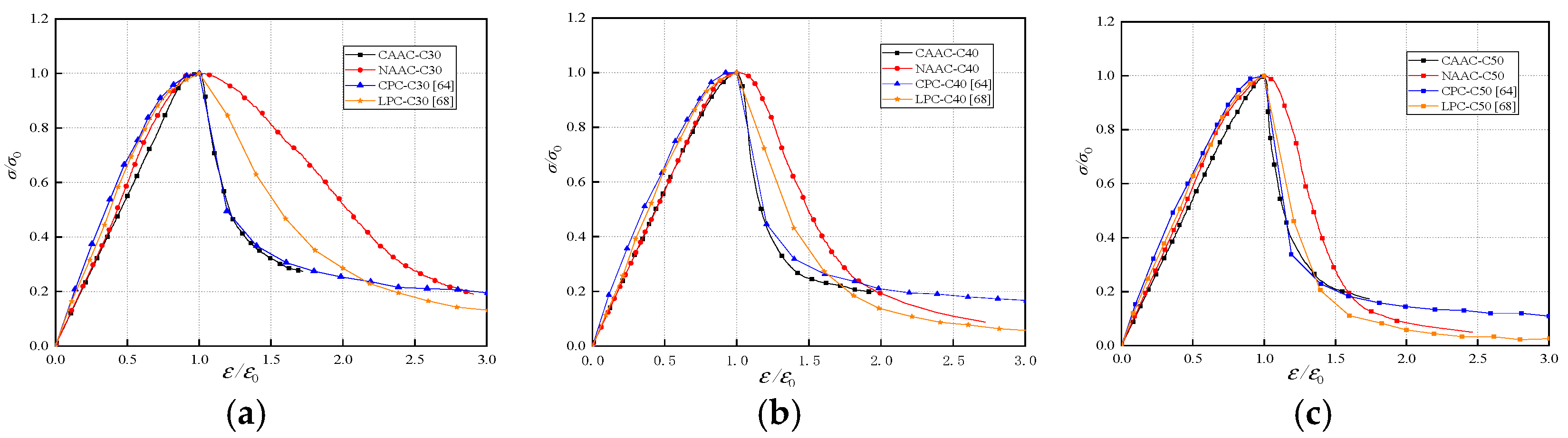 Materials 13 04291 g009 Materials 13 04291 g009