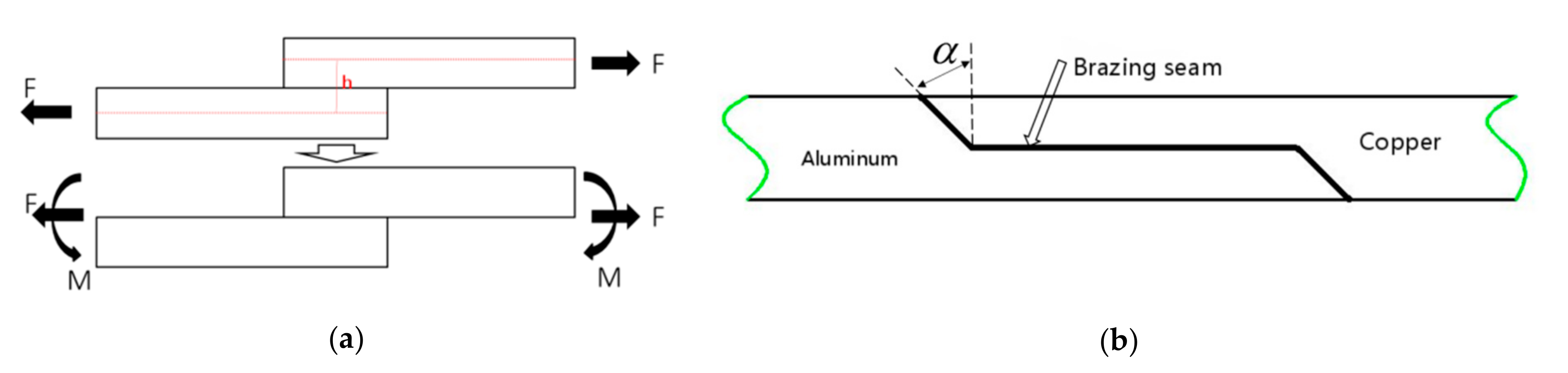 Materials 13 04293 g001 Materials 13 04293 g001