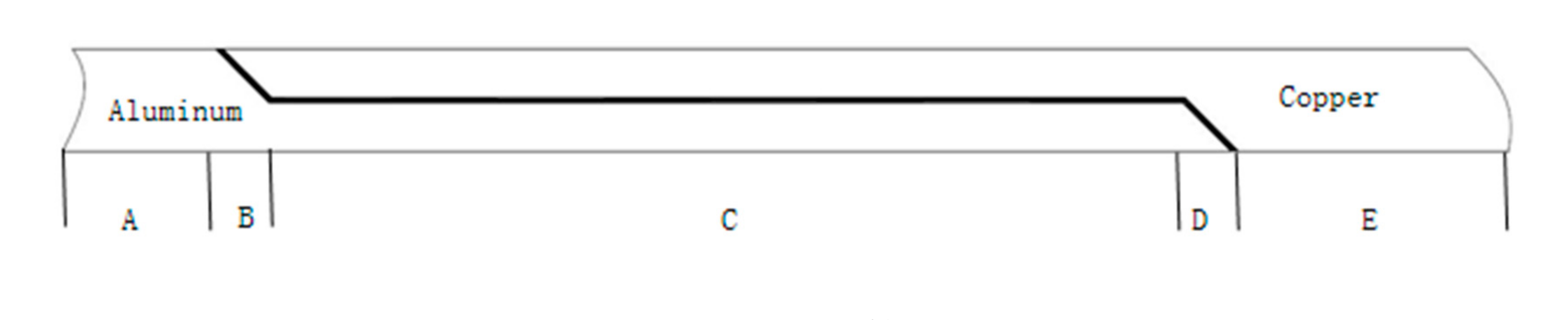 Materials 13 04293 g002 Materials 13 04293 g002