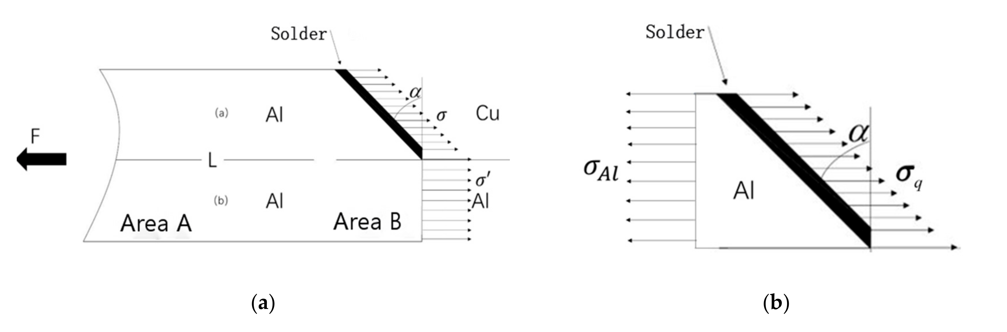 Materials 13 04293 g003 Materials 13 04293 g003