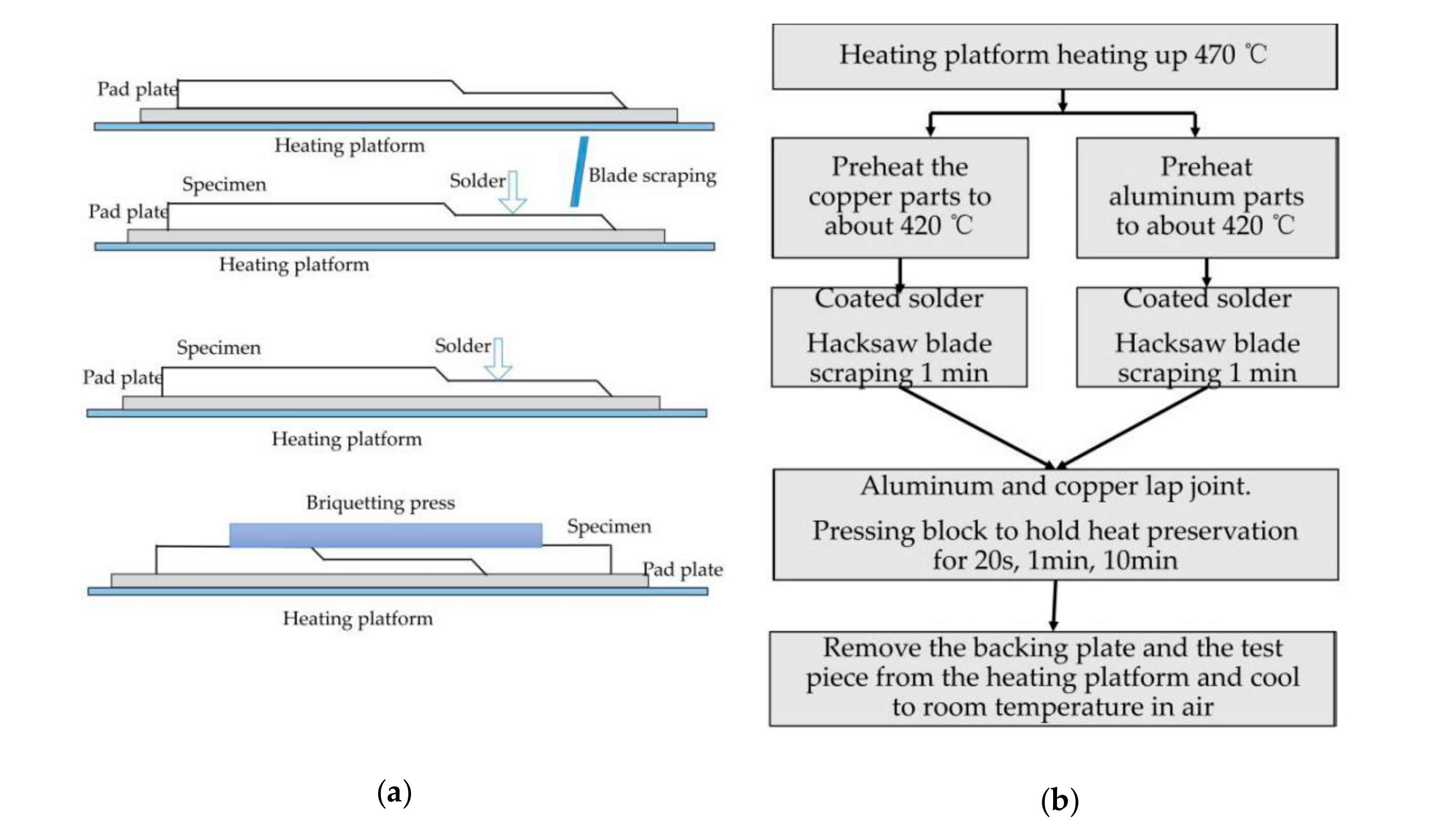 Materials 13 04293 g004 Materials 13 04293 g004