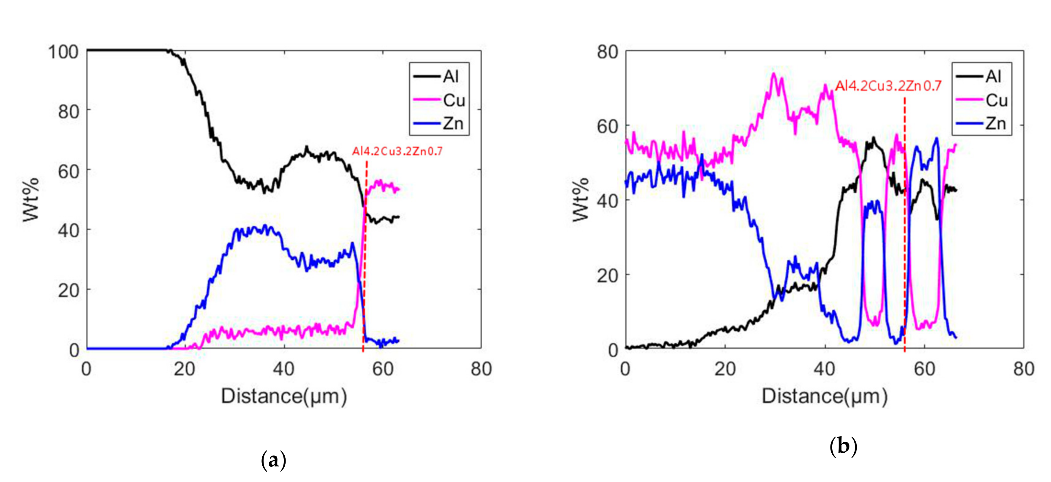 Materials 13 04293 g007 Materials 13 04293 g007