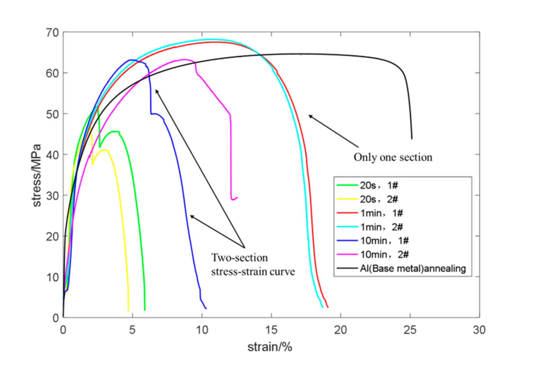 Materials 13 04293 g008 Materials 13 04293 g008