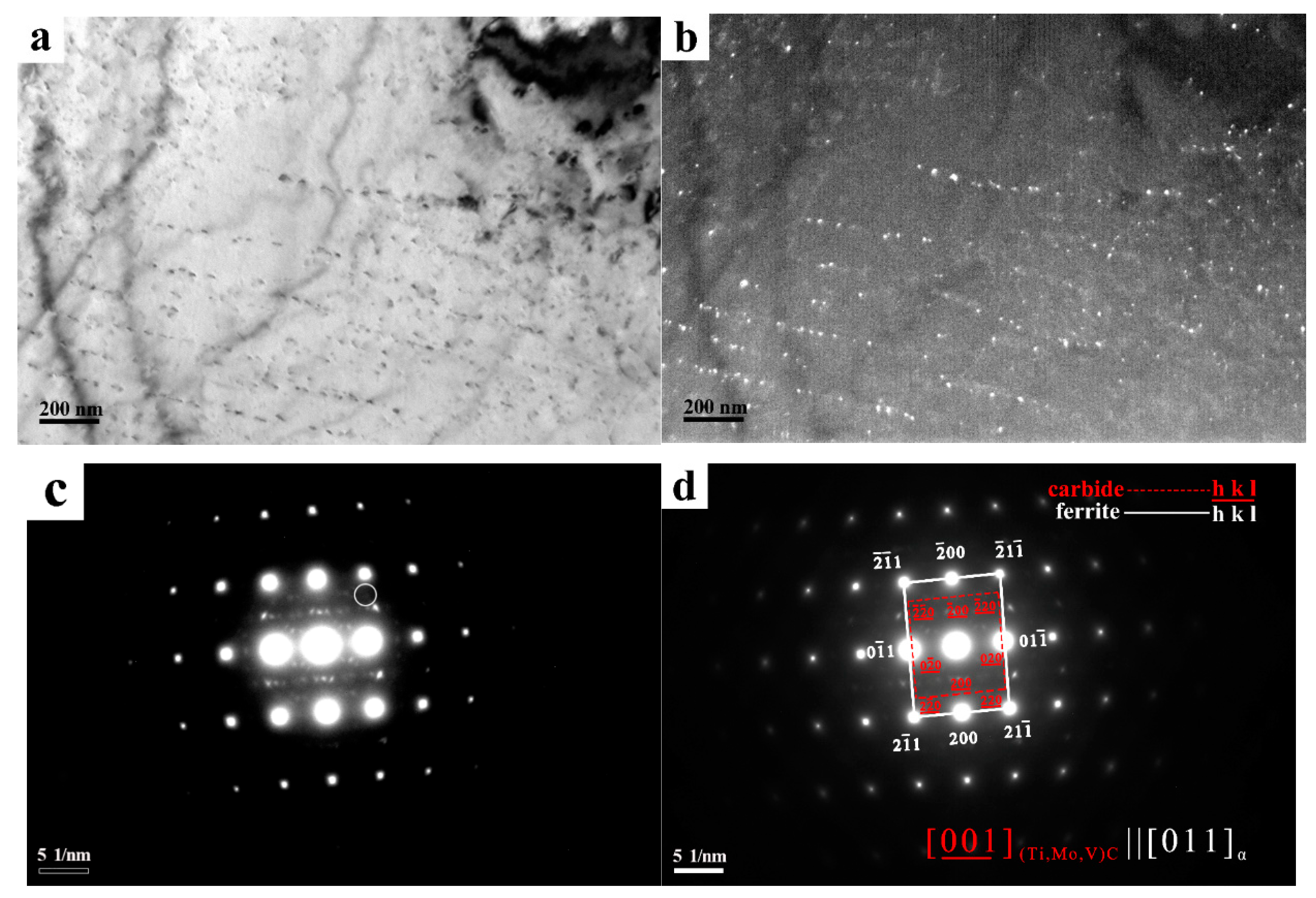 Materials 13 04294 g007
