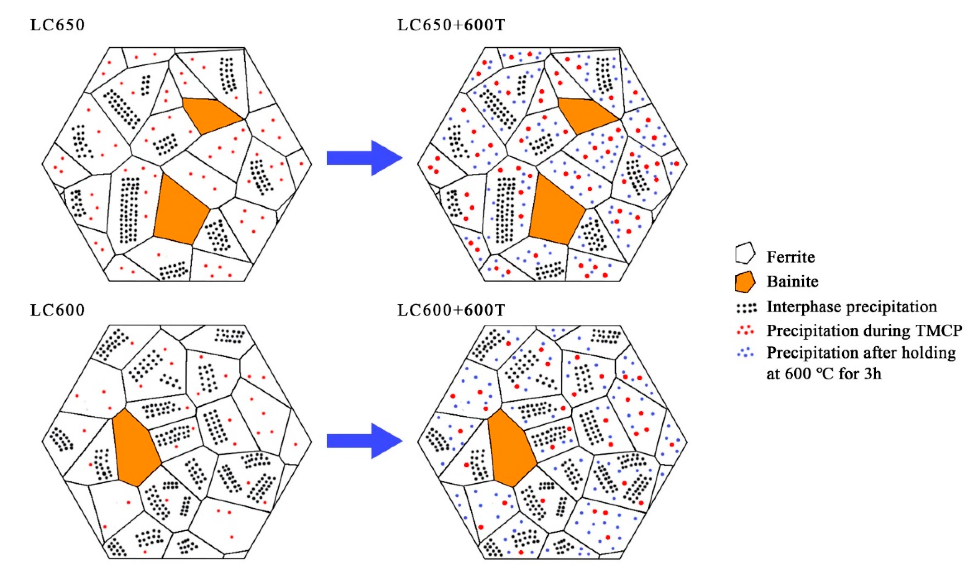 Materials 13 04294 g010