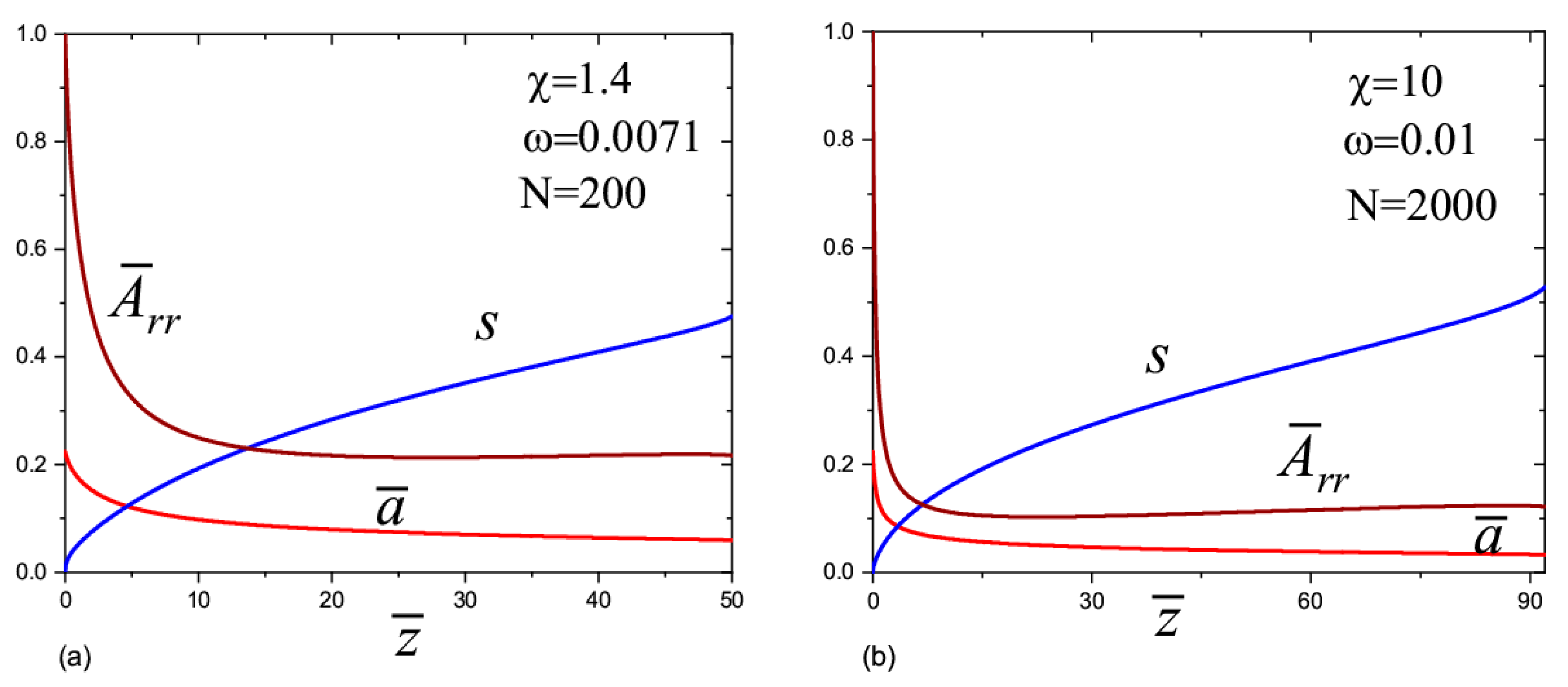 Materials 13 04295 g002a