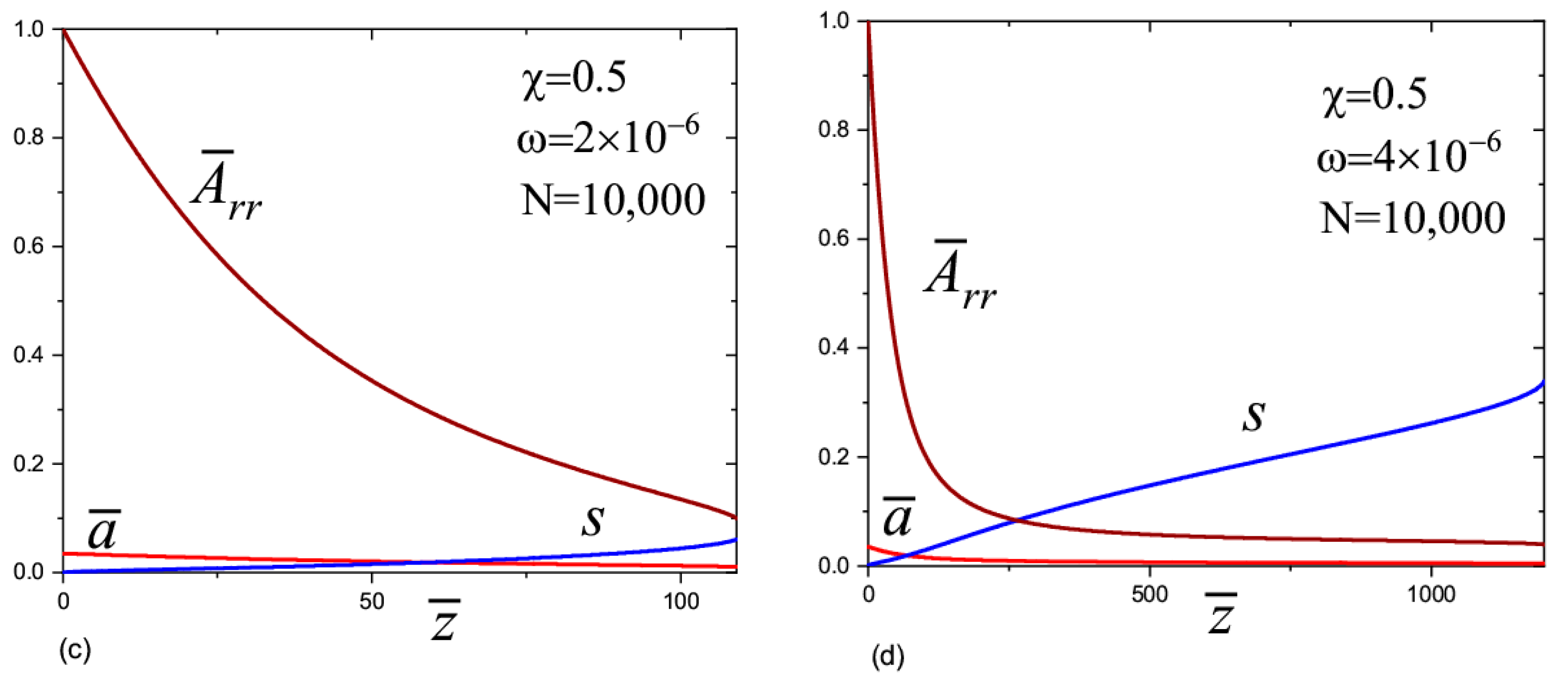 Materials 13 04295 g002b