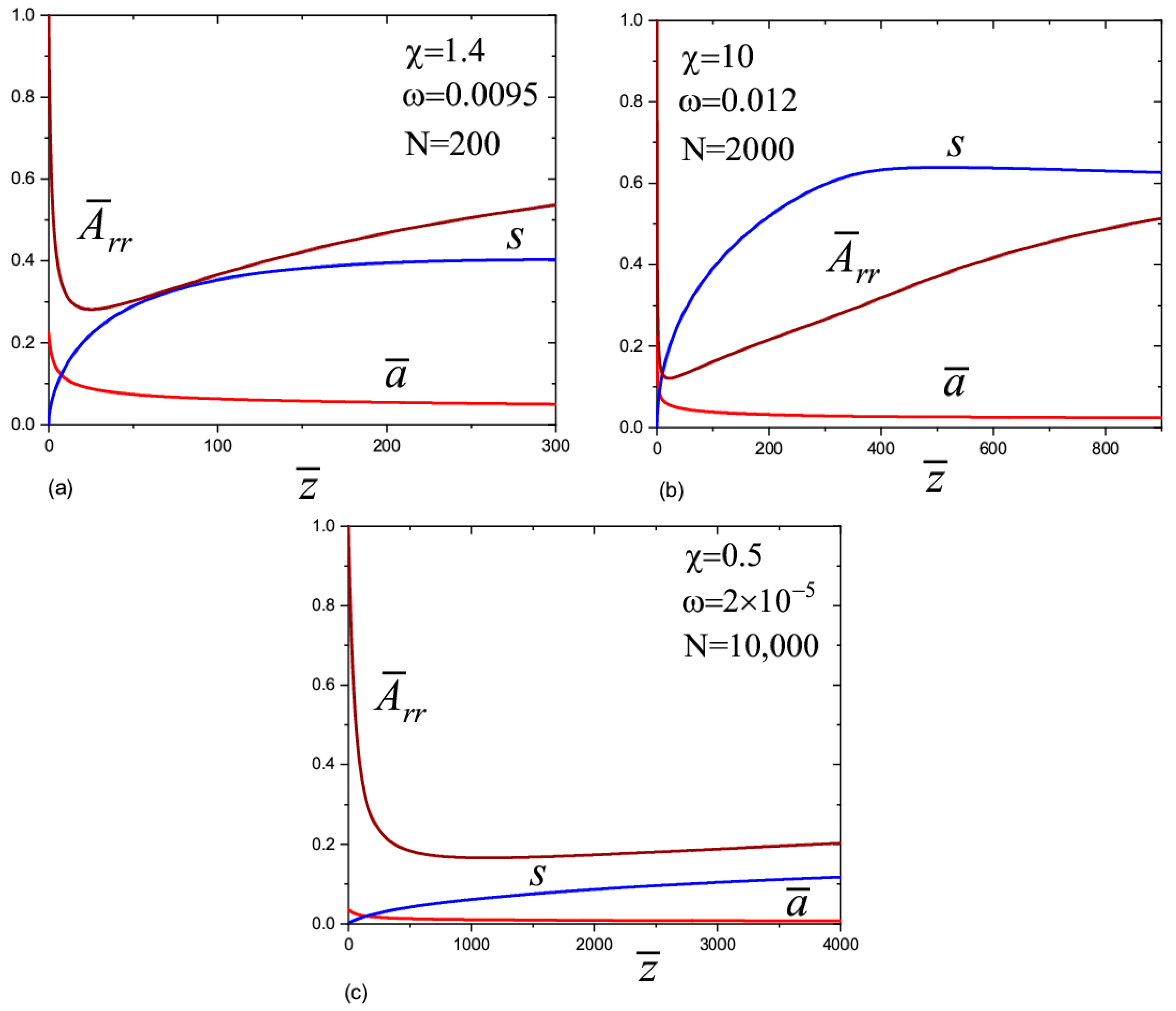 Materials 13 04295 g003