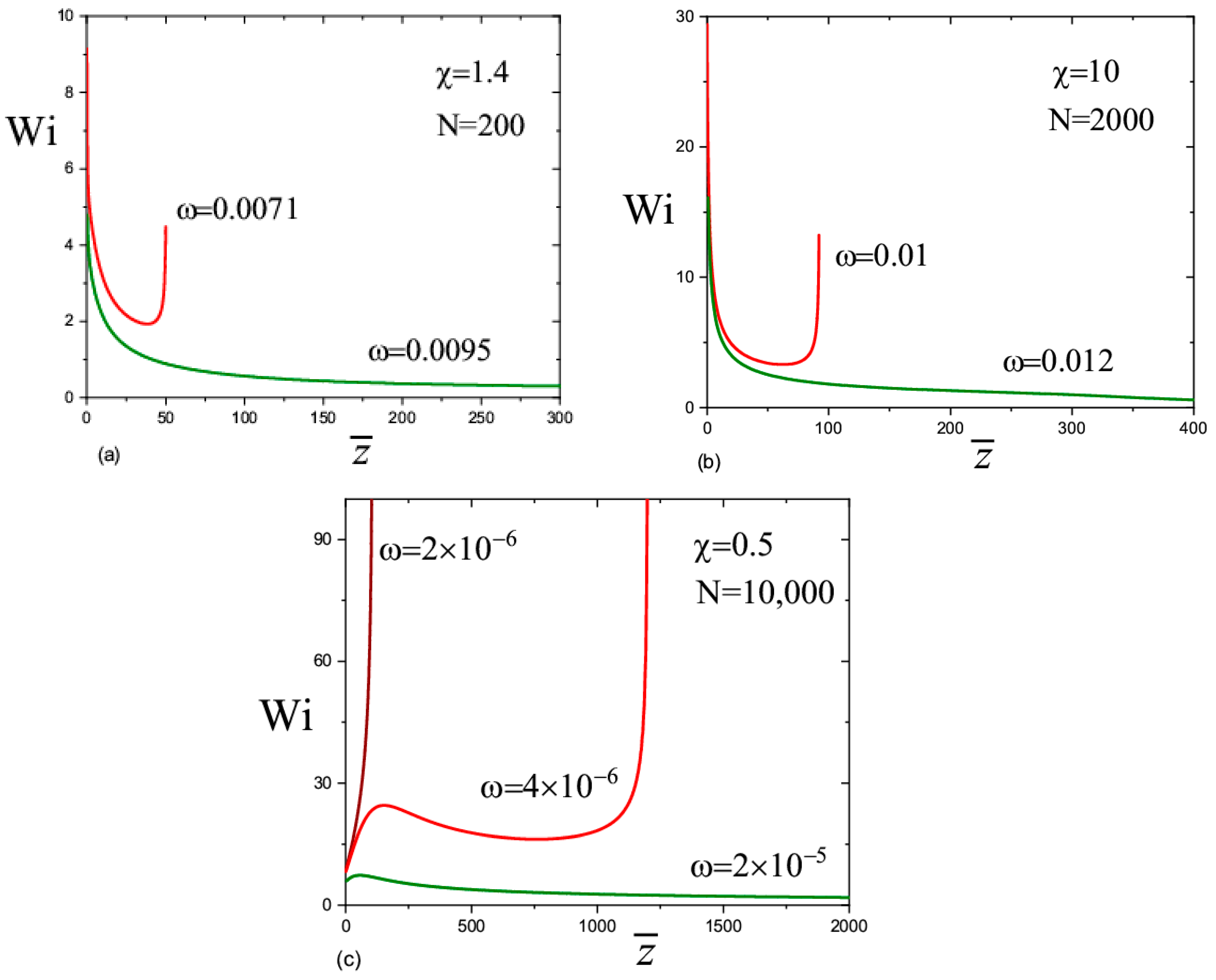 Materials 13 04295 g005