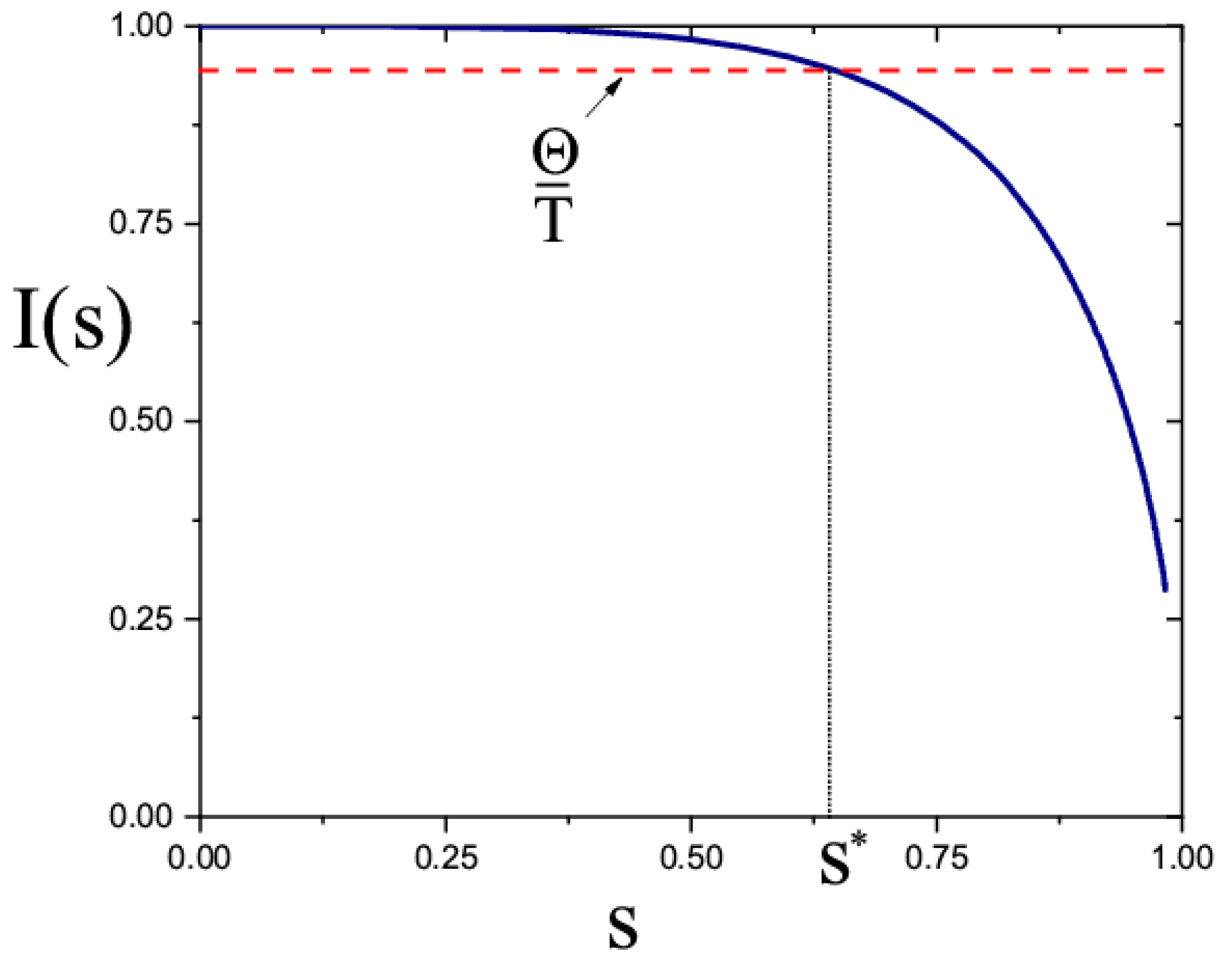 Materials 13 04295 g006