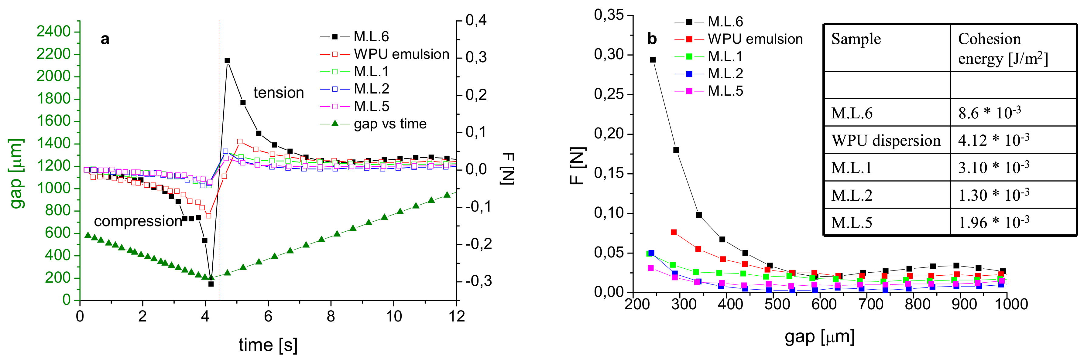 Materials 13 04296 g011