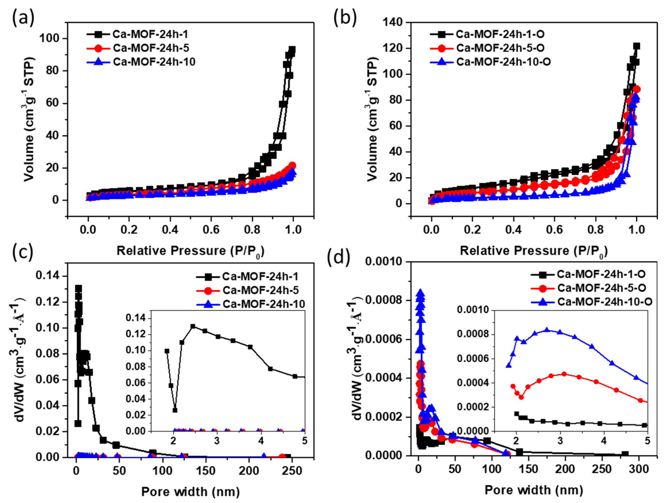 Materials 13 04297 g007