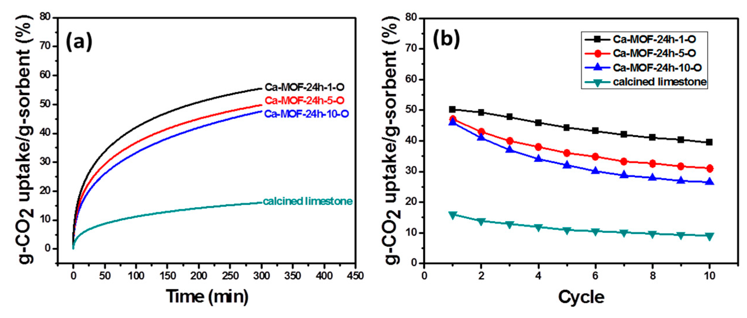 Materials 13 04297 g008