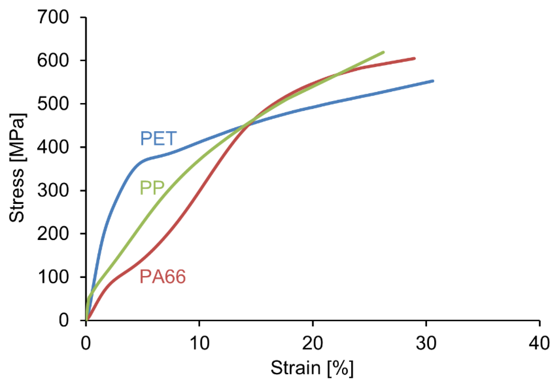 Materials 13 04298 g008 Materials 13 04298 g008