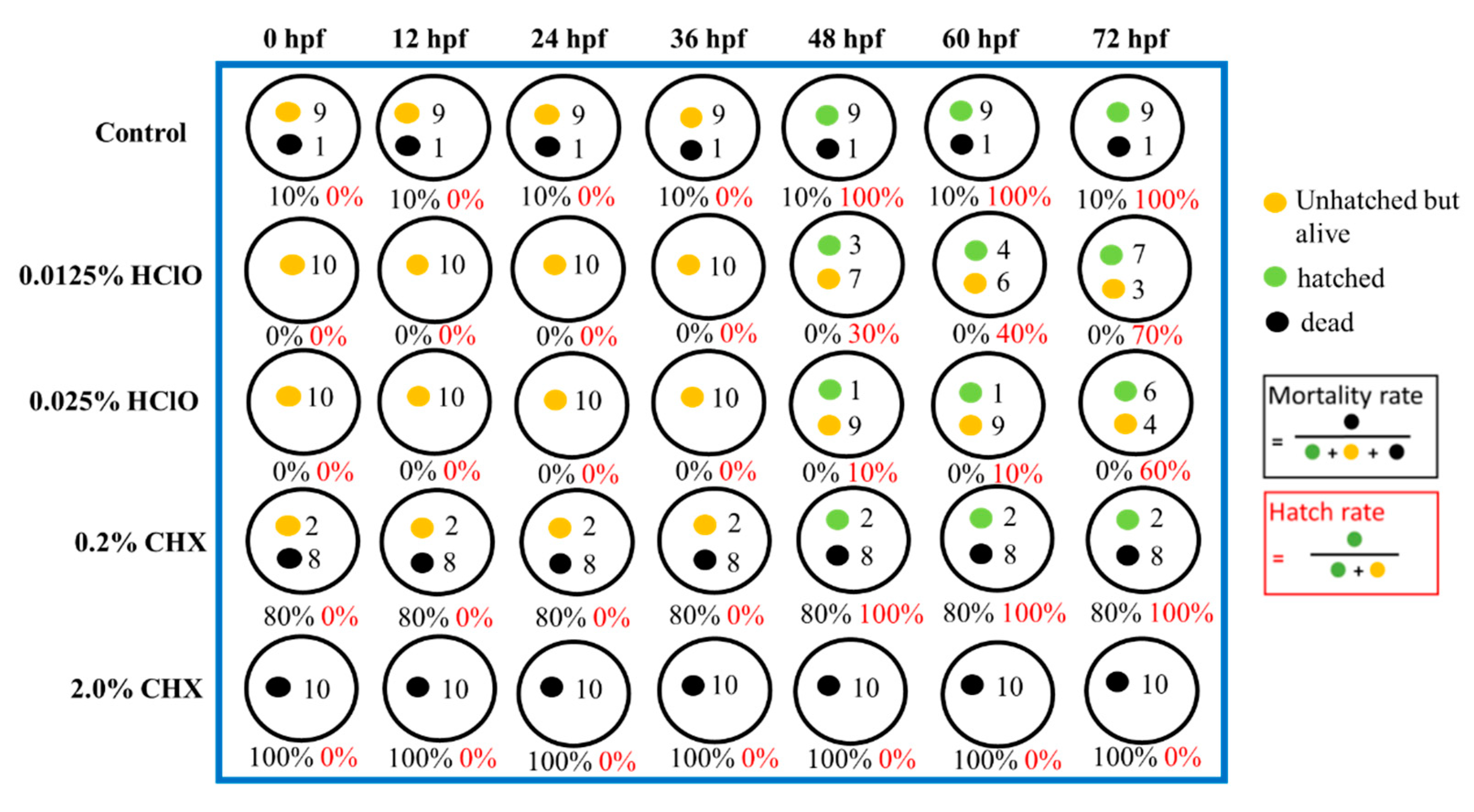 Materials 13 04299 g004