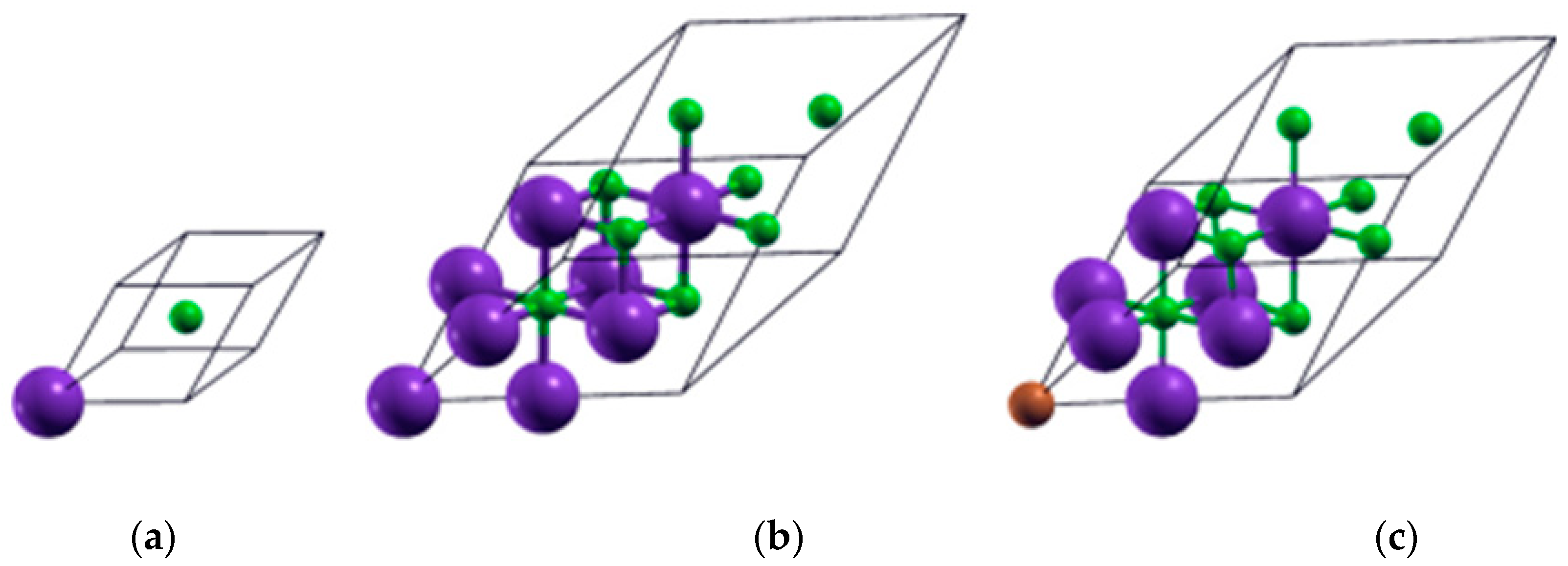 Materials 13 04300 g001 Materials 13 04300 g001