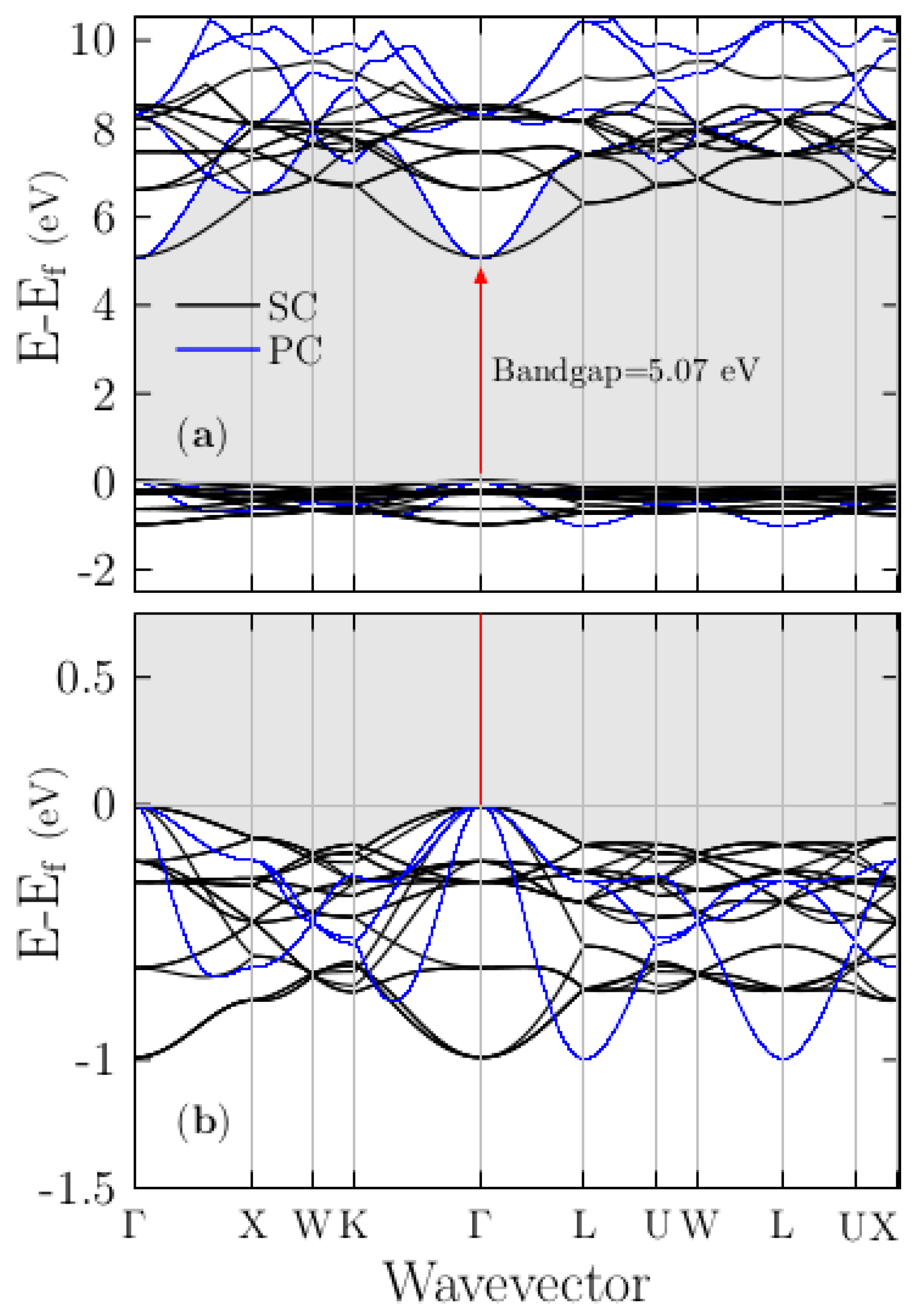 Materials 13 04300 g002 Materials 13 04300 g002