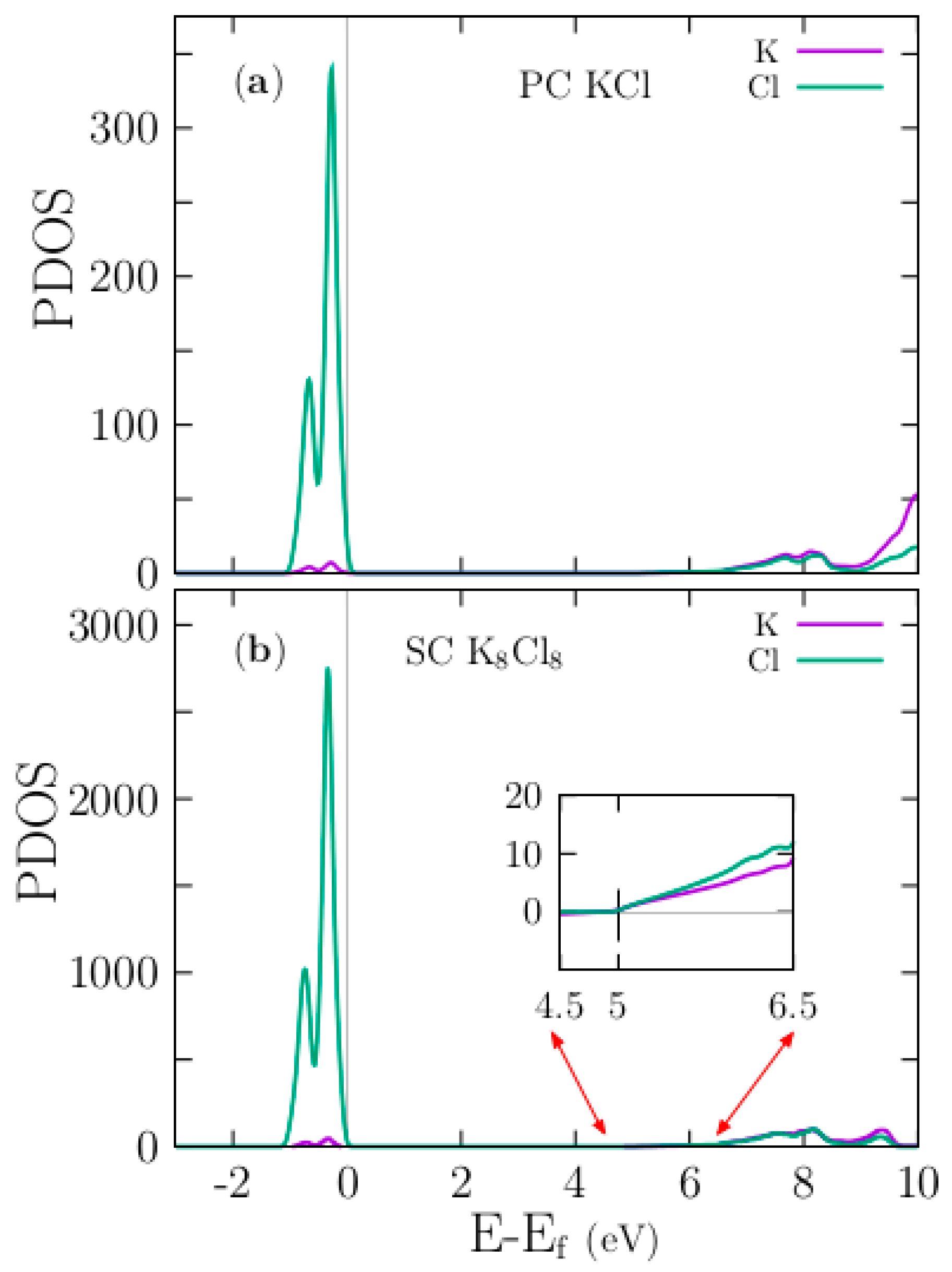 Materials 13 04300 g003 Materials 13 04300 g003