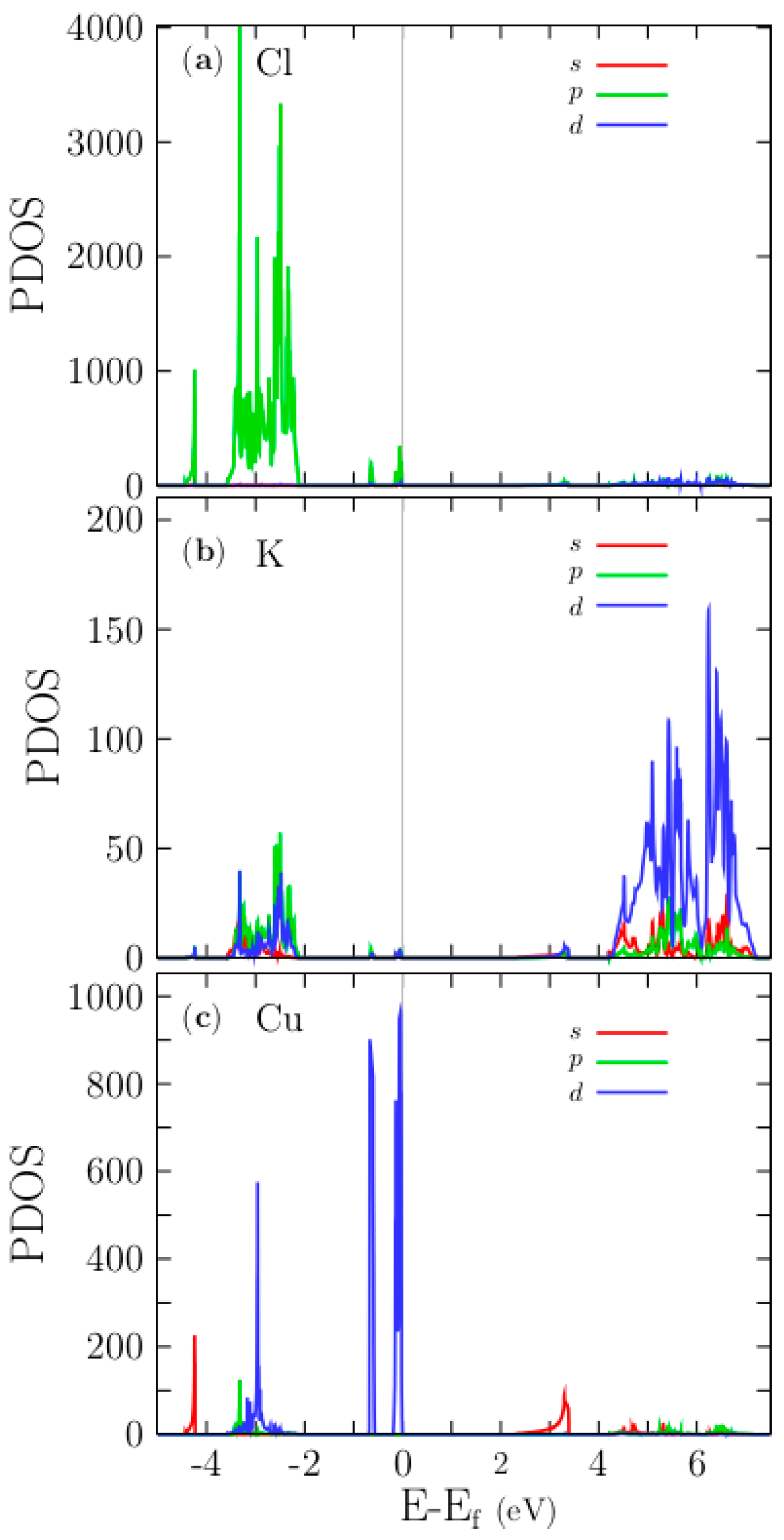 Materials 13 04300 g004 Materials 13 04300 g004