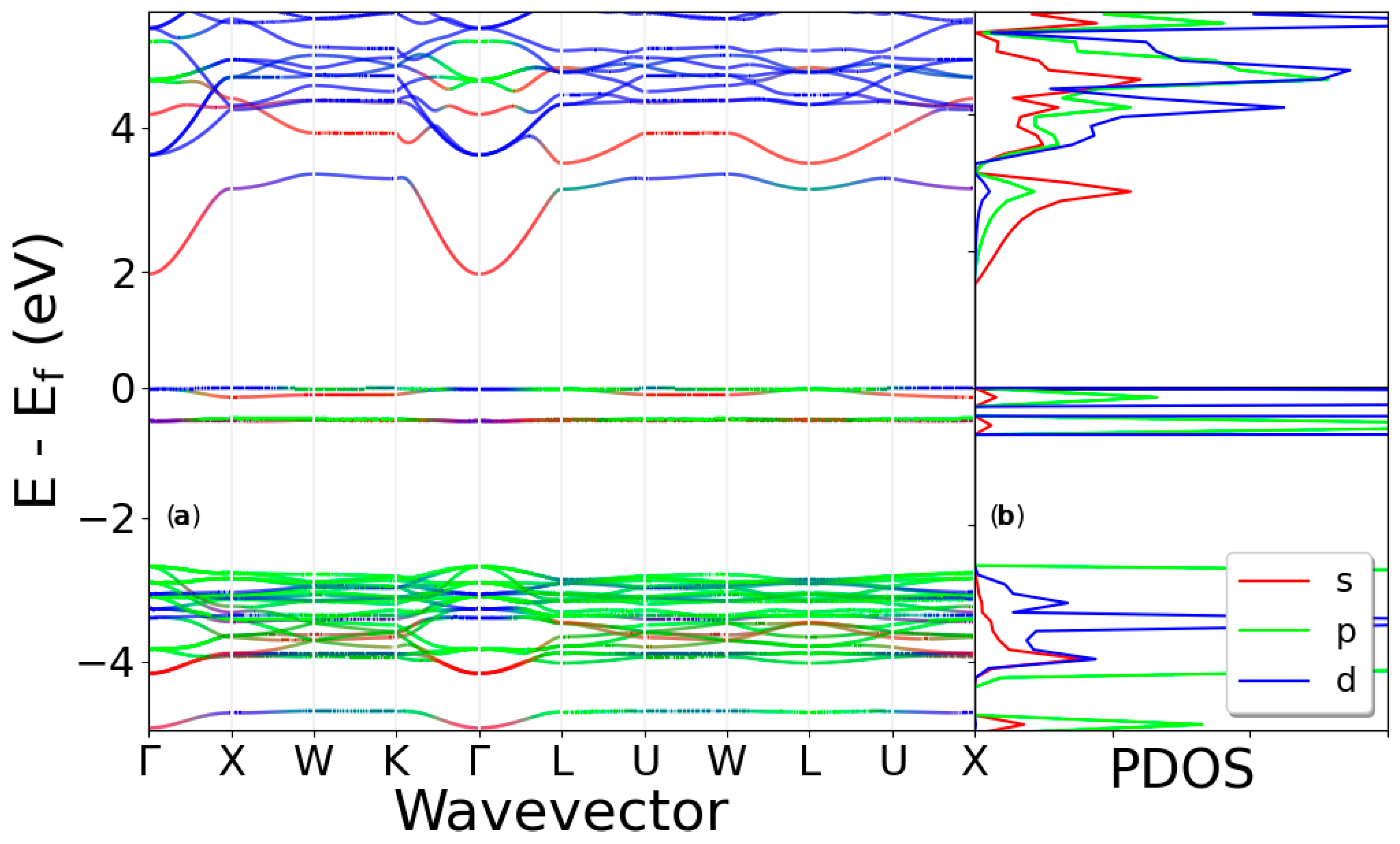 Materials 13 04300 g006 Materials 13 04300 g006