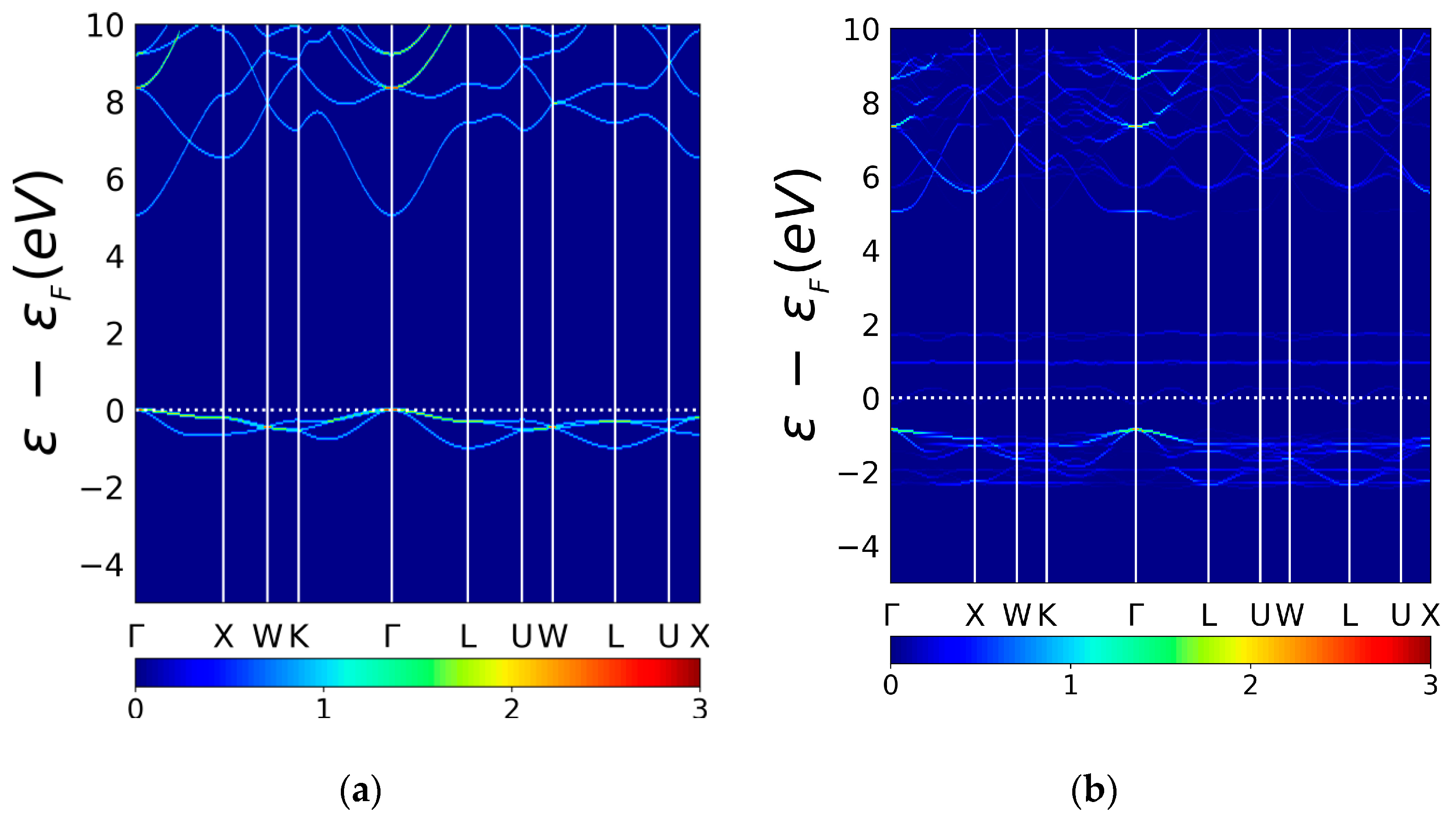 Materials 13 04300 g007 Materials 13 04300 g007