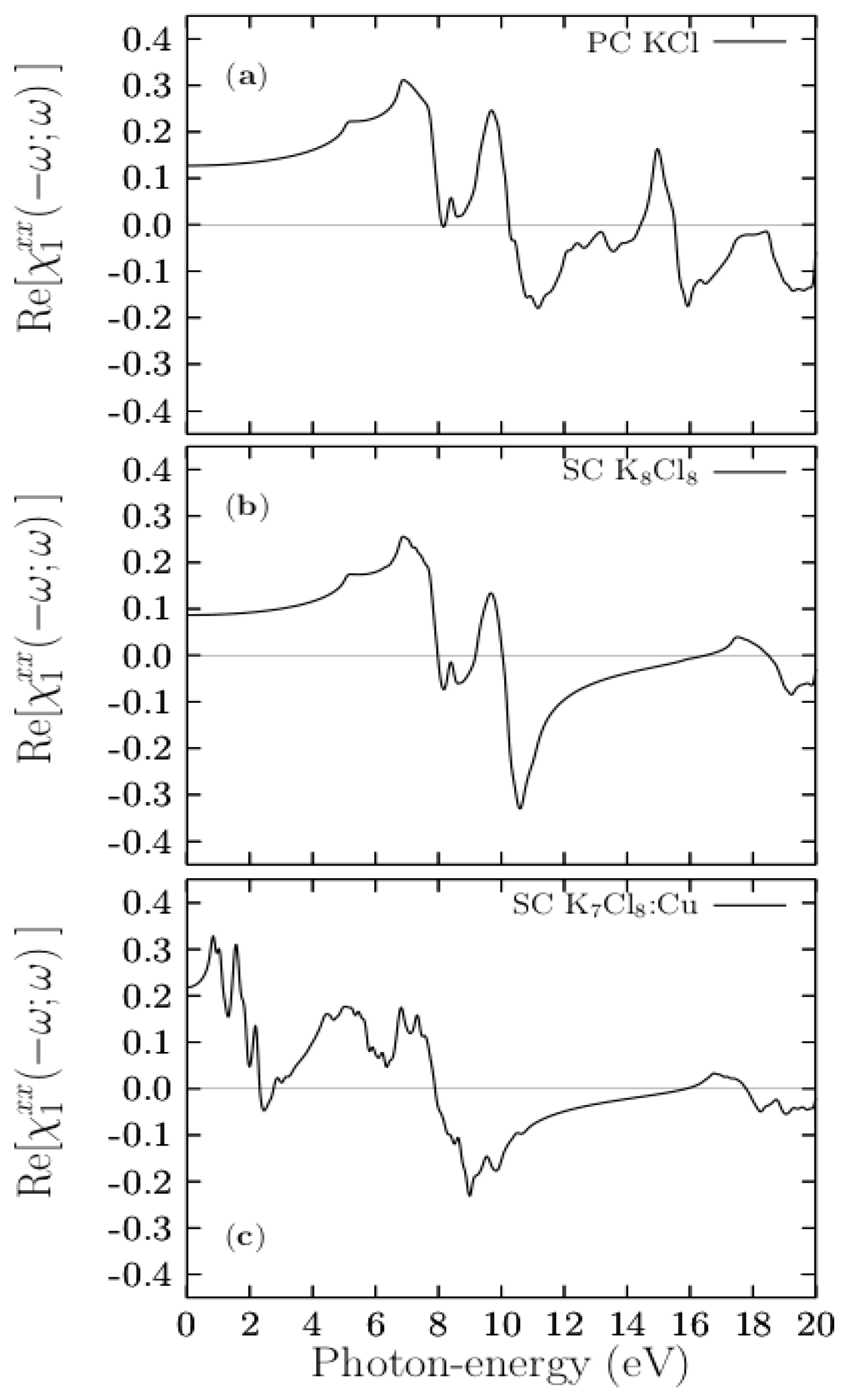 Materials 13 04300 g009 Materials 13 04300 g009