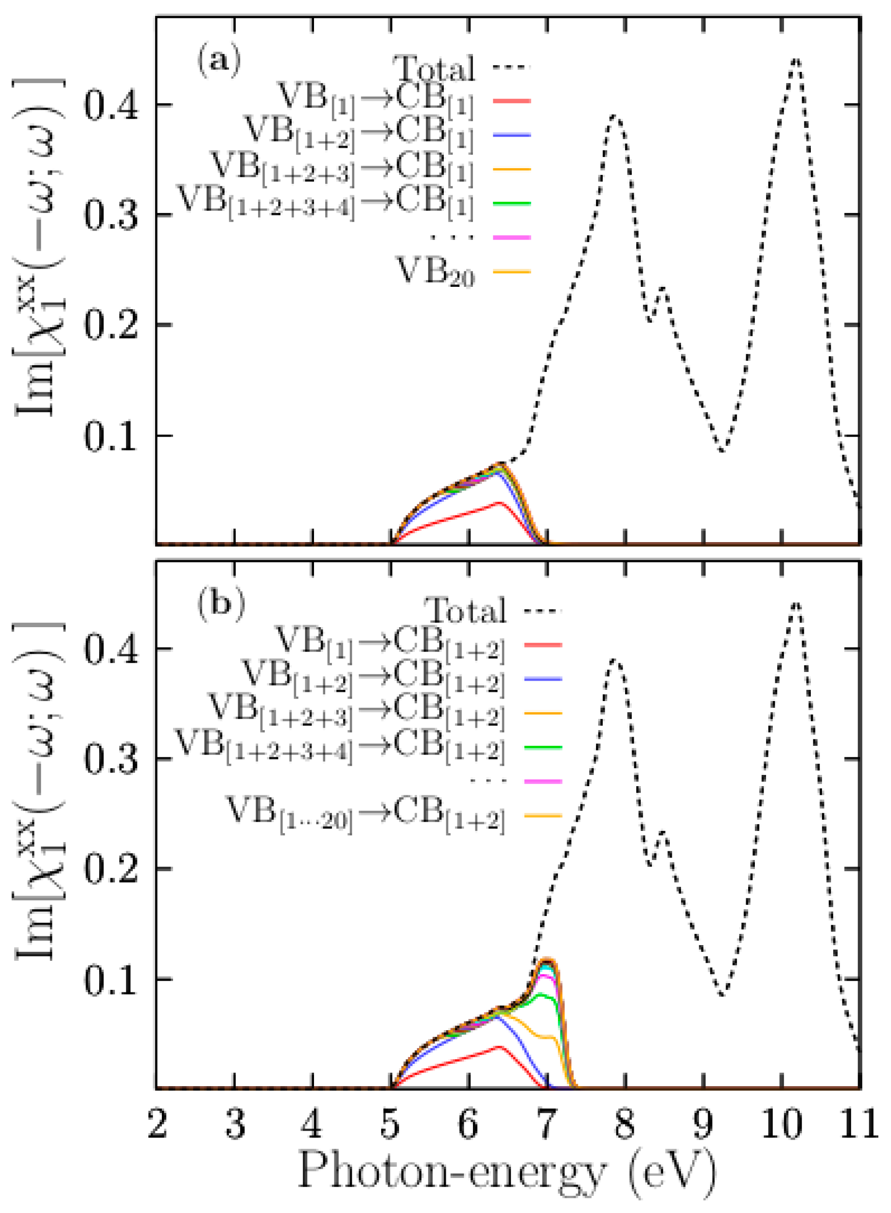 Materials 13 04300 g010 Materials 13 04300 g010