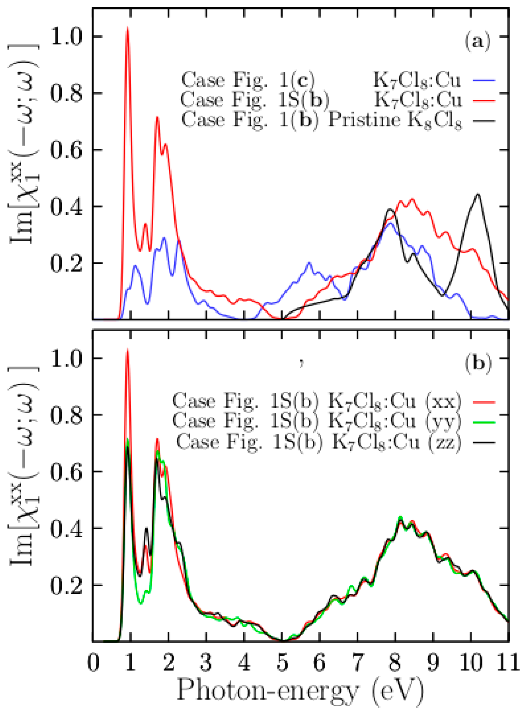 Materials 13 04300 g011 Materials 13 04300 g011