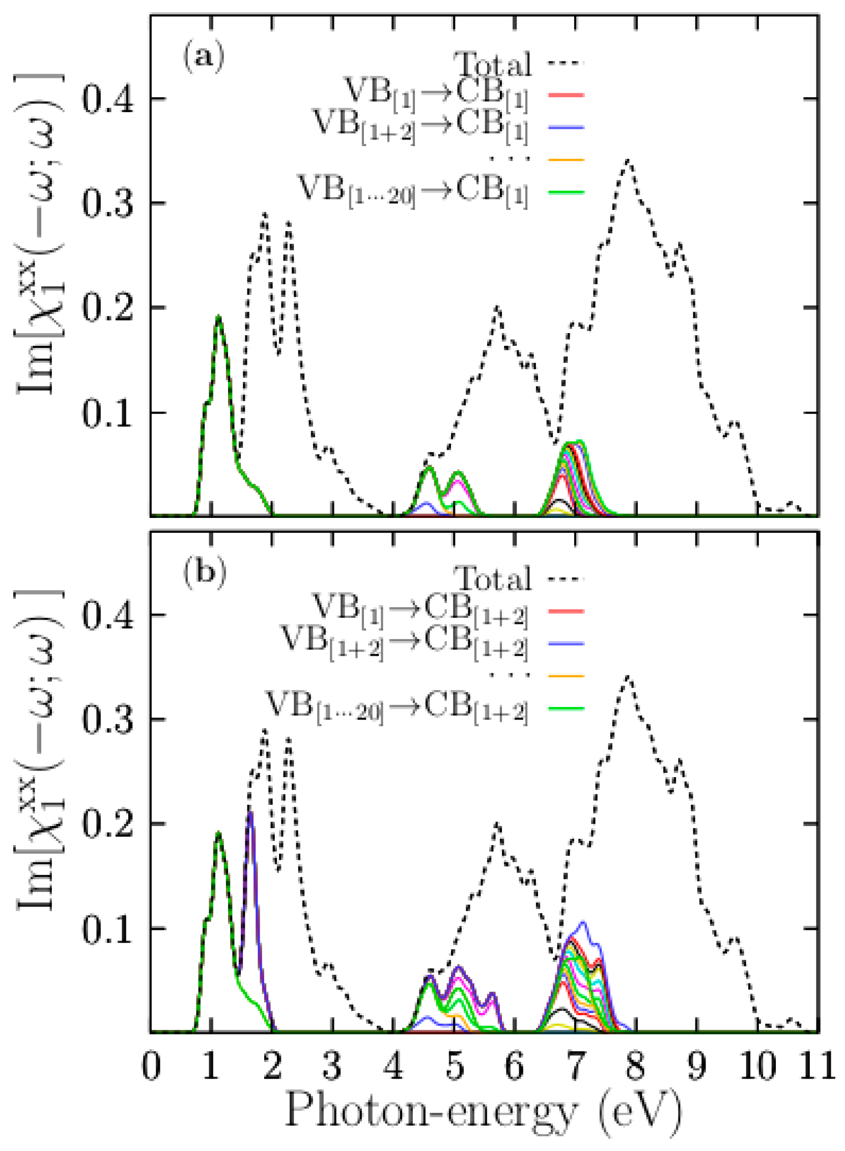 Materials 13 04300 g012 Materials 13 04300 g012