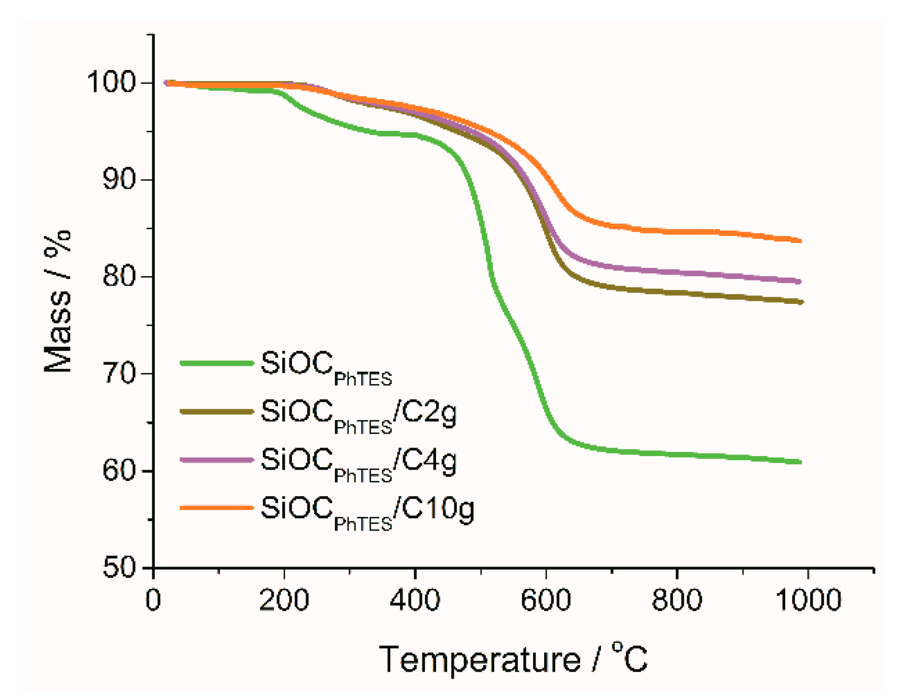 Materials 13 04302 g001 Materials 13 04302 g001