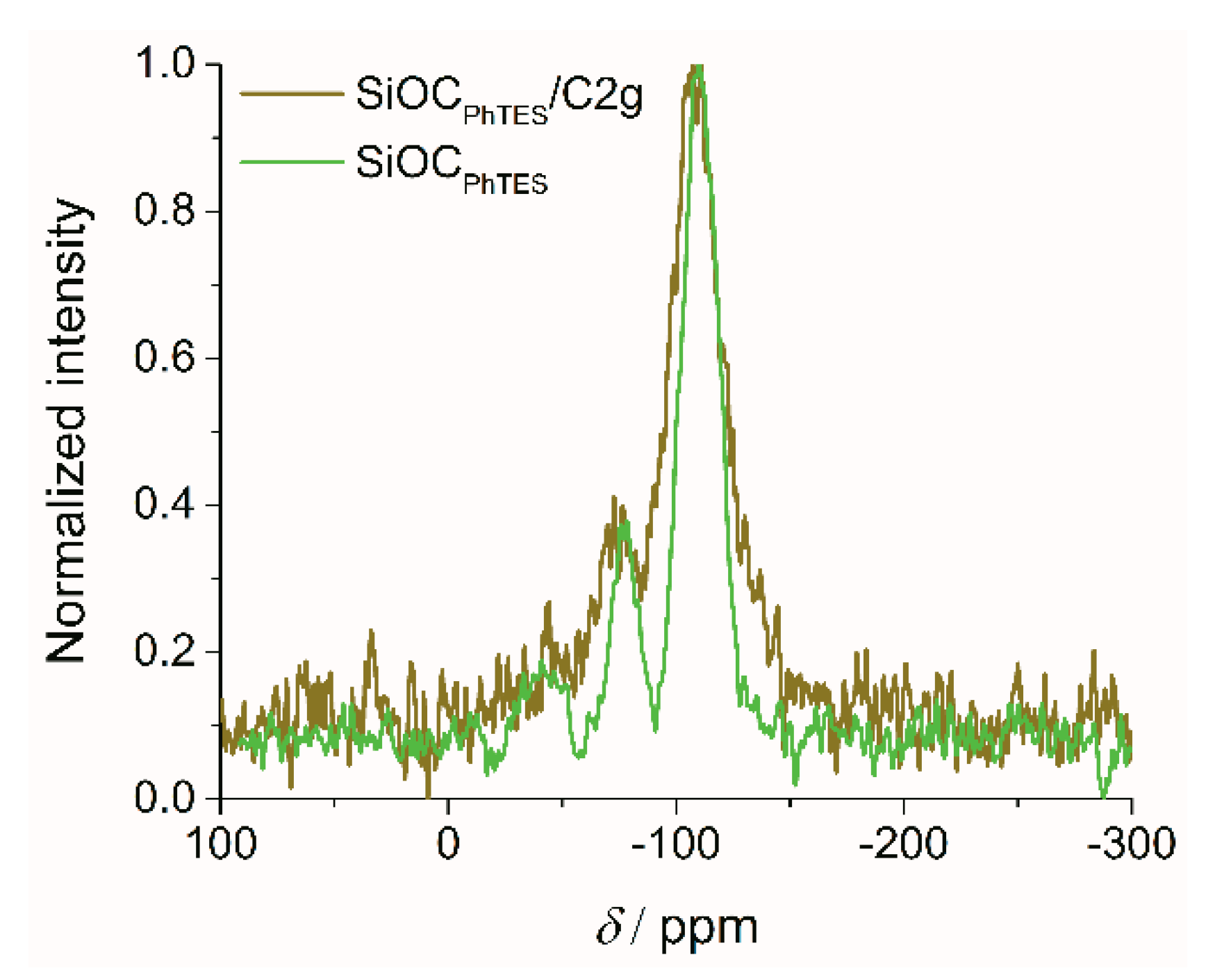 Materials 13 04302 g002 Materials 13 04302 g002
