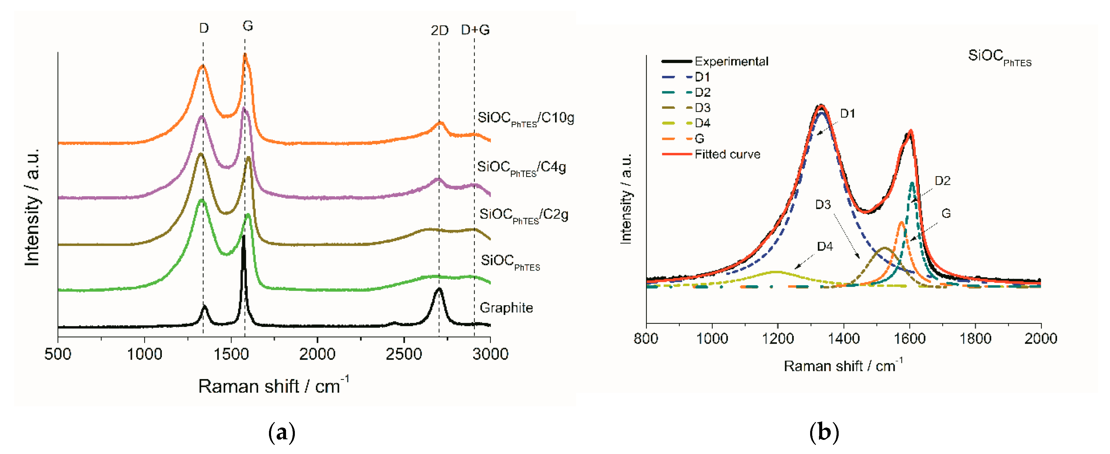 Materials 13 04302 g004a Materials 13 04302 g004a