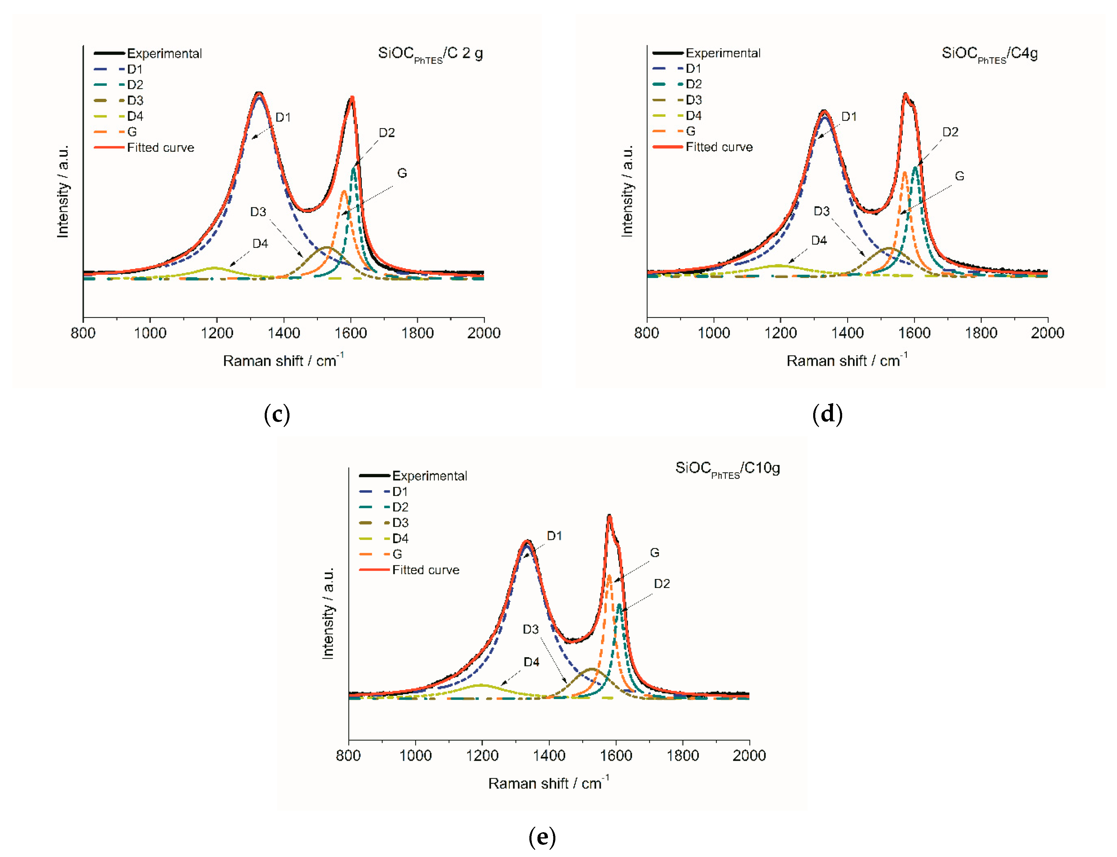 Materials 13 04302 g004b Materials 13 04302 g004b