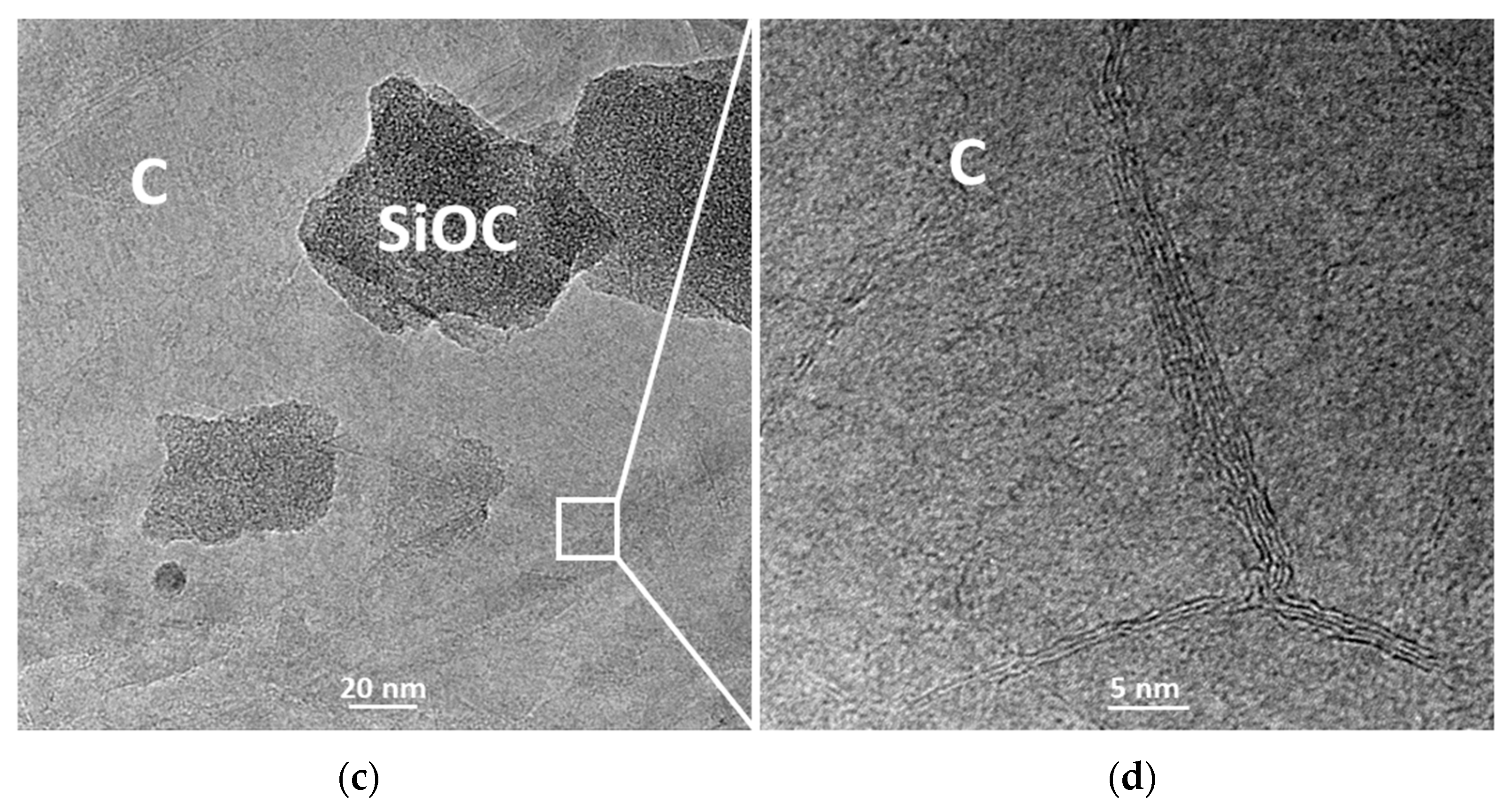 Materials 13 04302 g005b Materials 13 04302 g005b