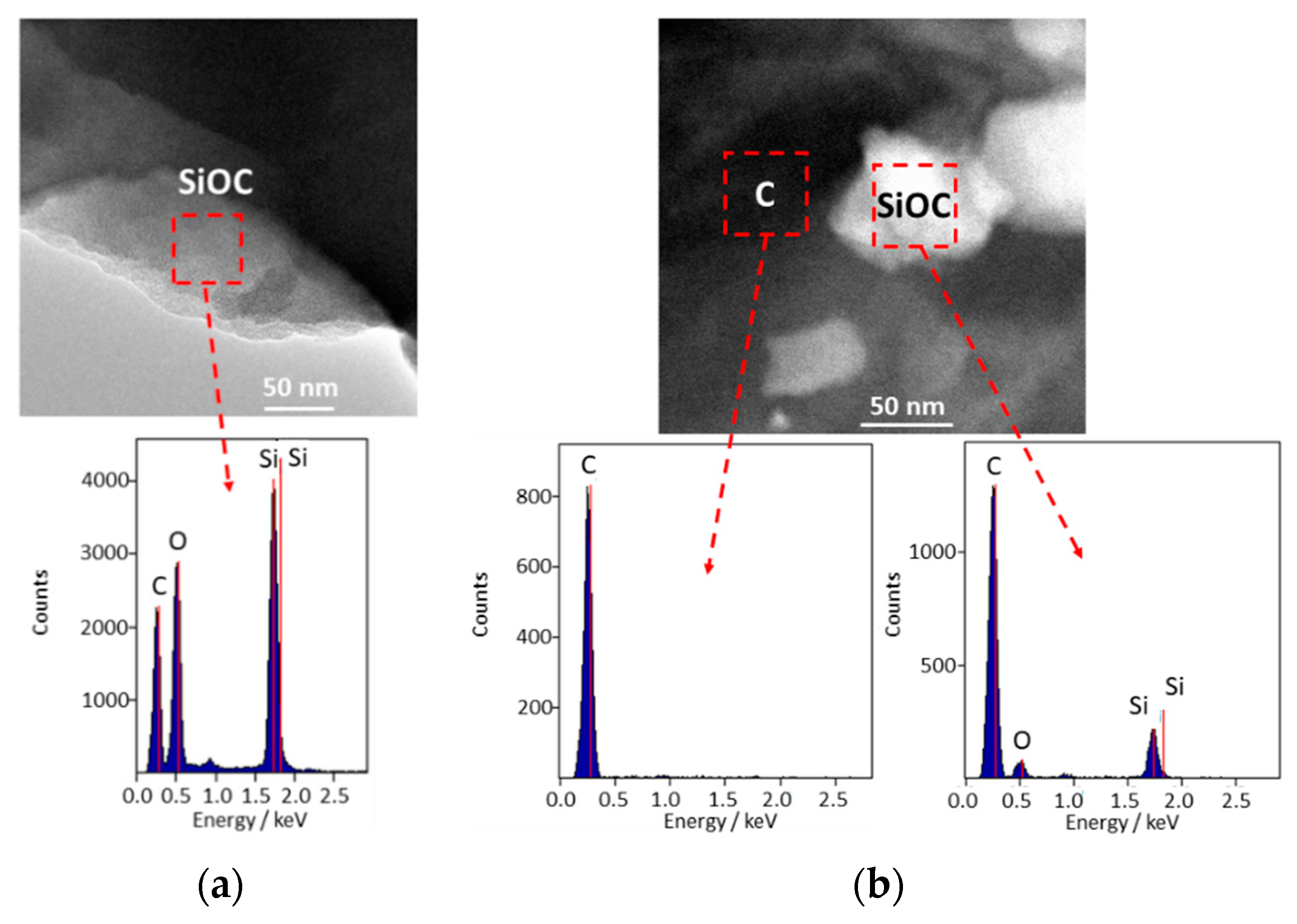 Materials 13 04302 g006 Materials 13 04302 g006