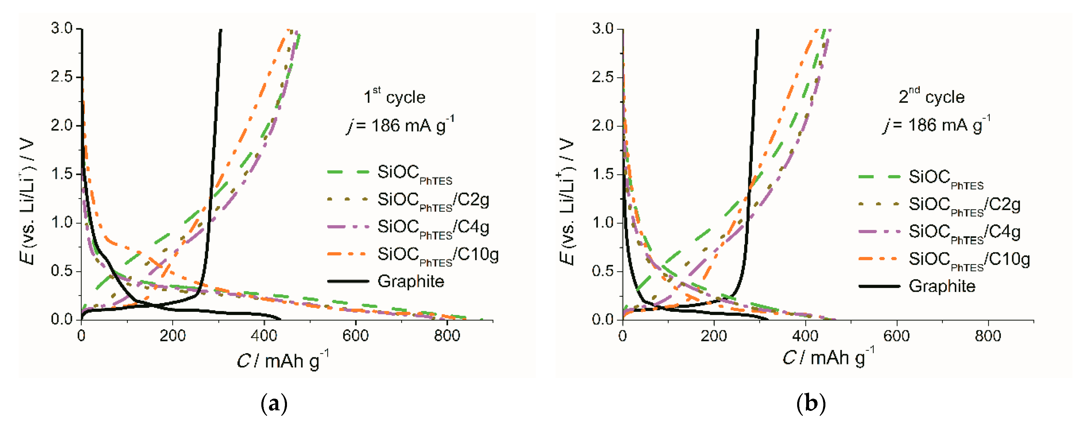 Materials 13 04302 g008 Materials 13 04302 g008