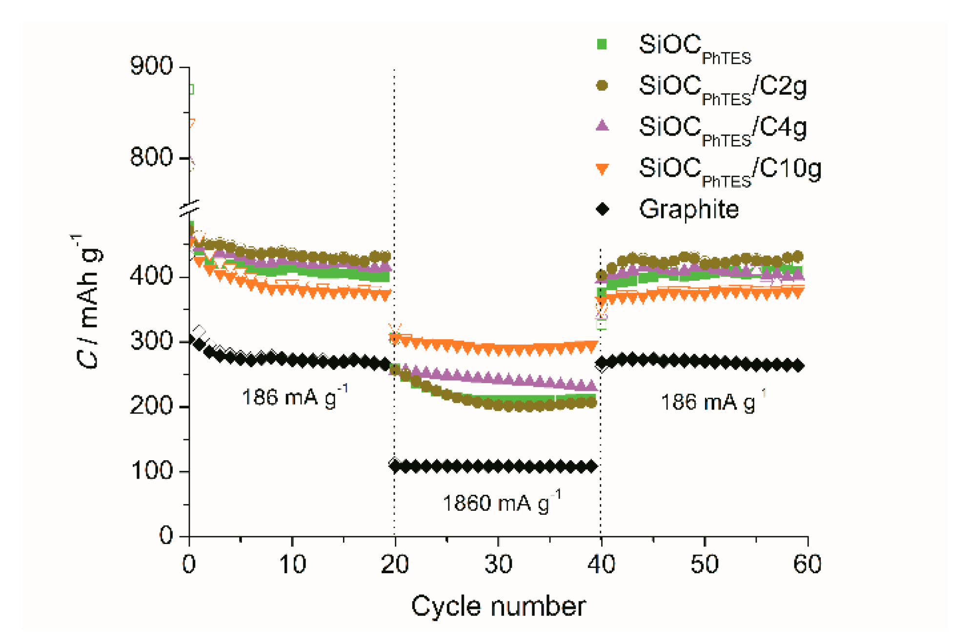 Materials 13 04302 g009 Materials 13 04302 g009