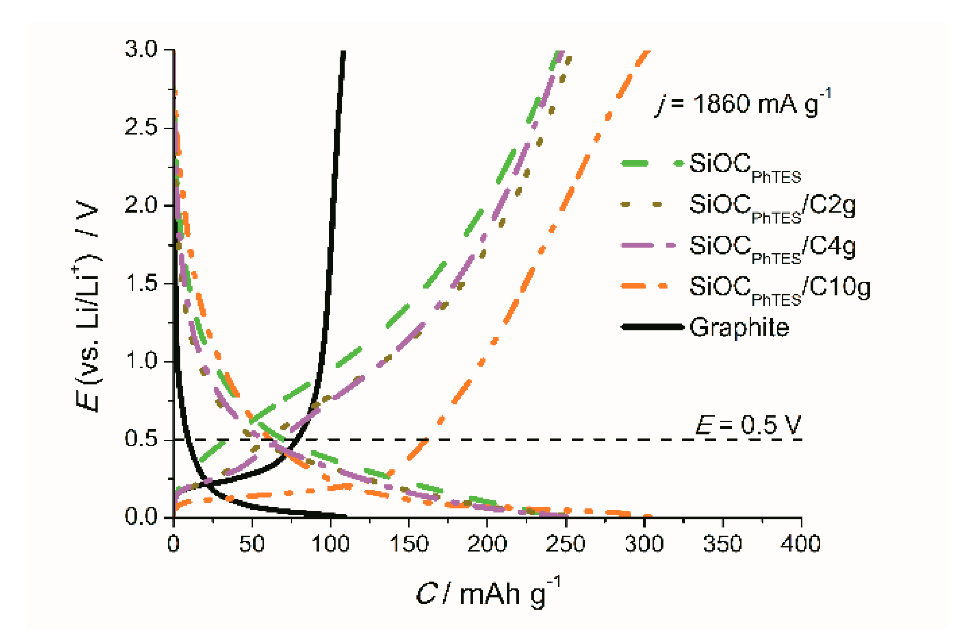 Materials 13 04302 g010 Materials 13 04302 g010