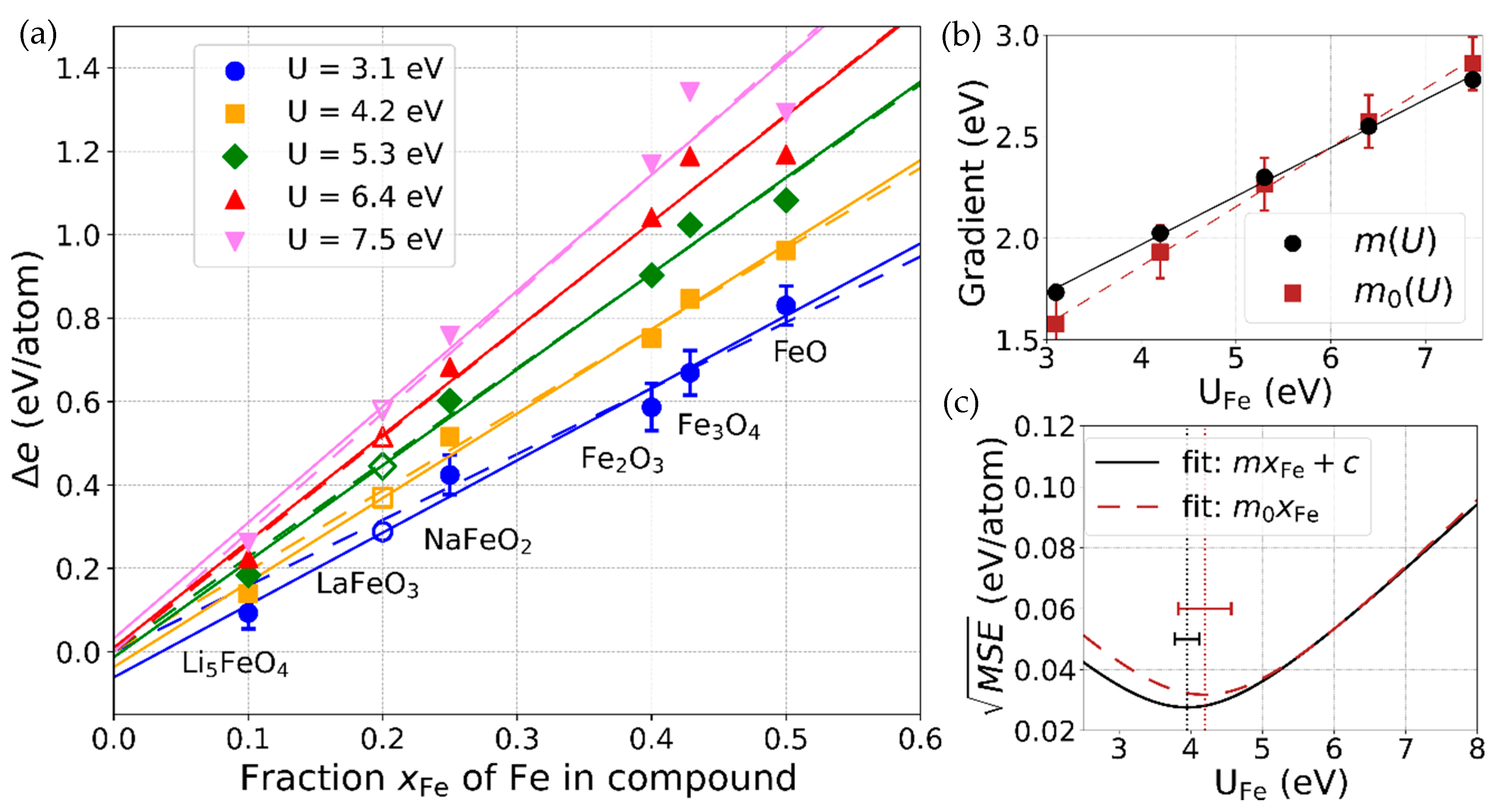 Materials 13 04303 g002 Materials 13 04303 g002
