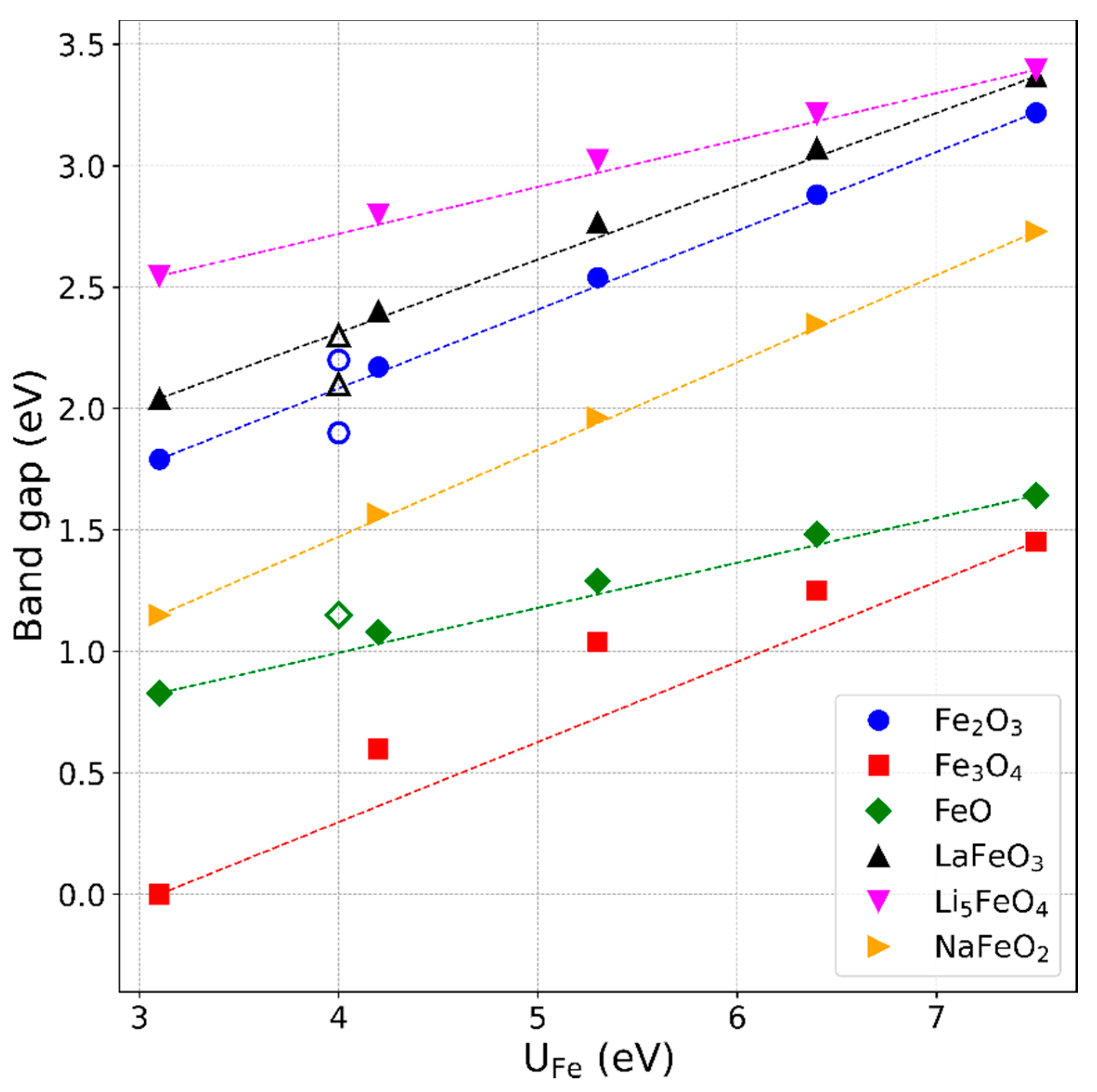 Materials 13 04303 g003 Materials 13 04303 g003