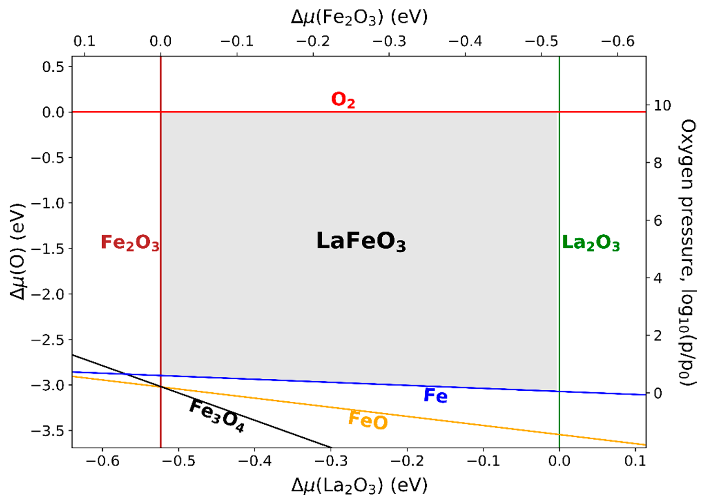 Materials 13 04303 g004 Materials 13 04303 g004