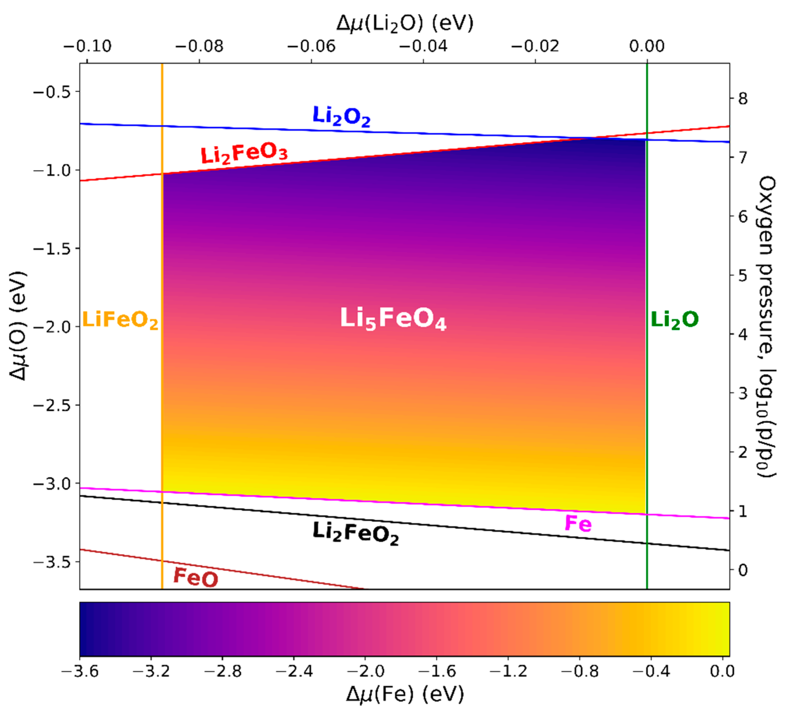 Materials 13 04303 g005 Materials 13 04303 g005