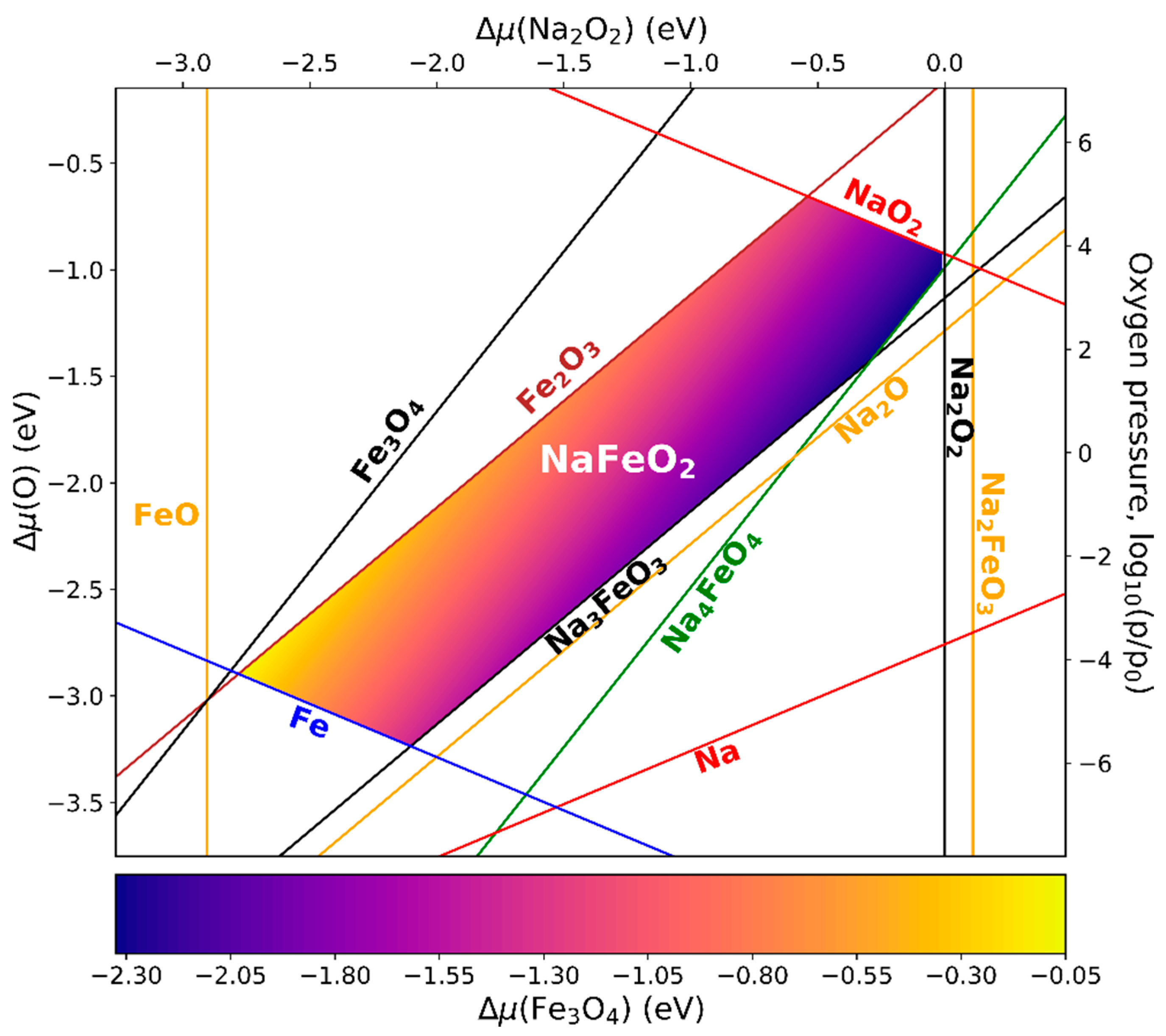 Materials 13 04303 g006 Materials 13 04303 g006
