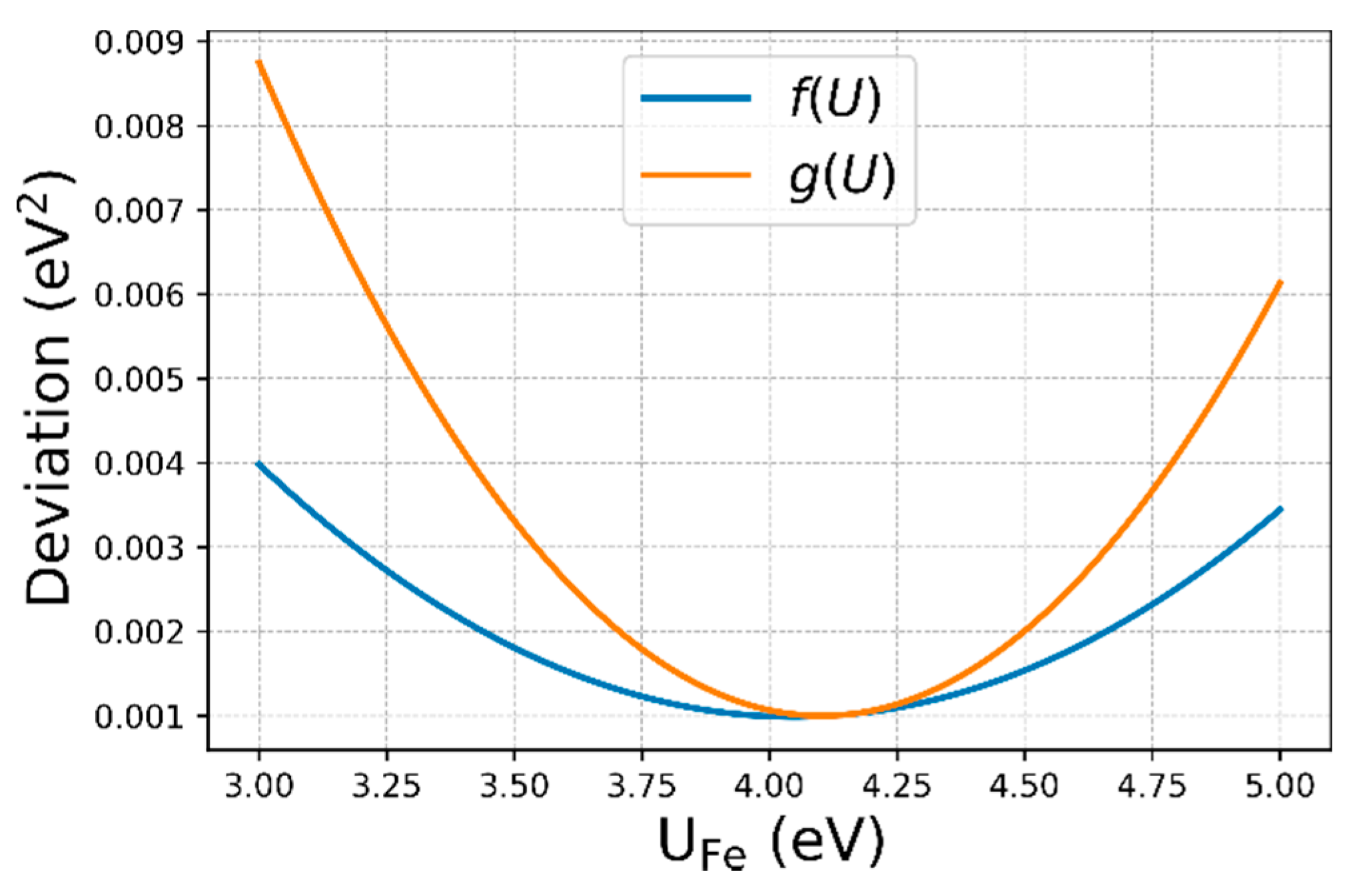 Materials 13 04303 g0a1 Materials 13 04303 g0a1