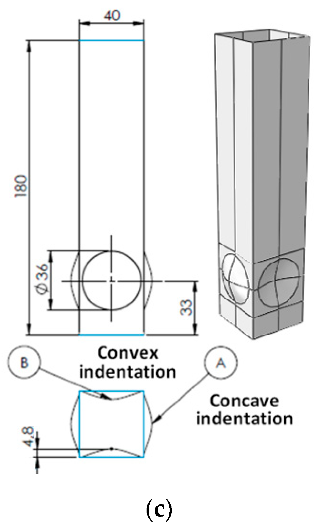 Materials 13 04304 g001b