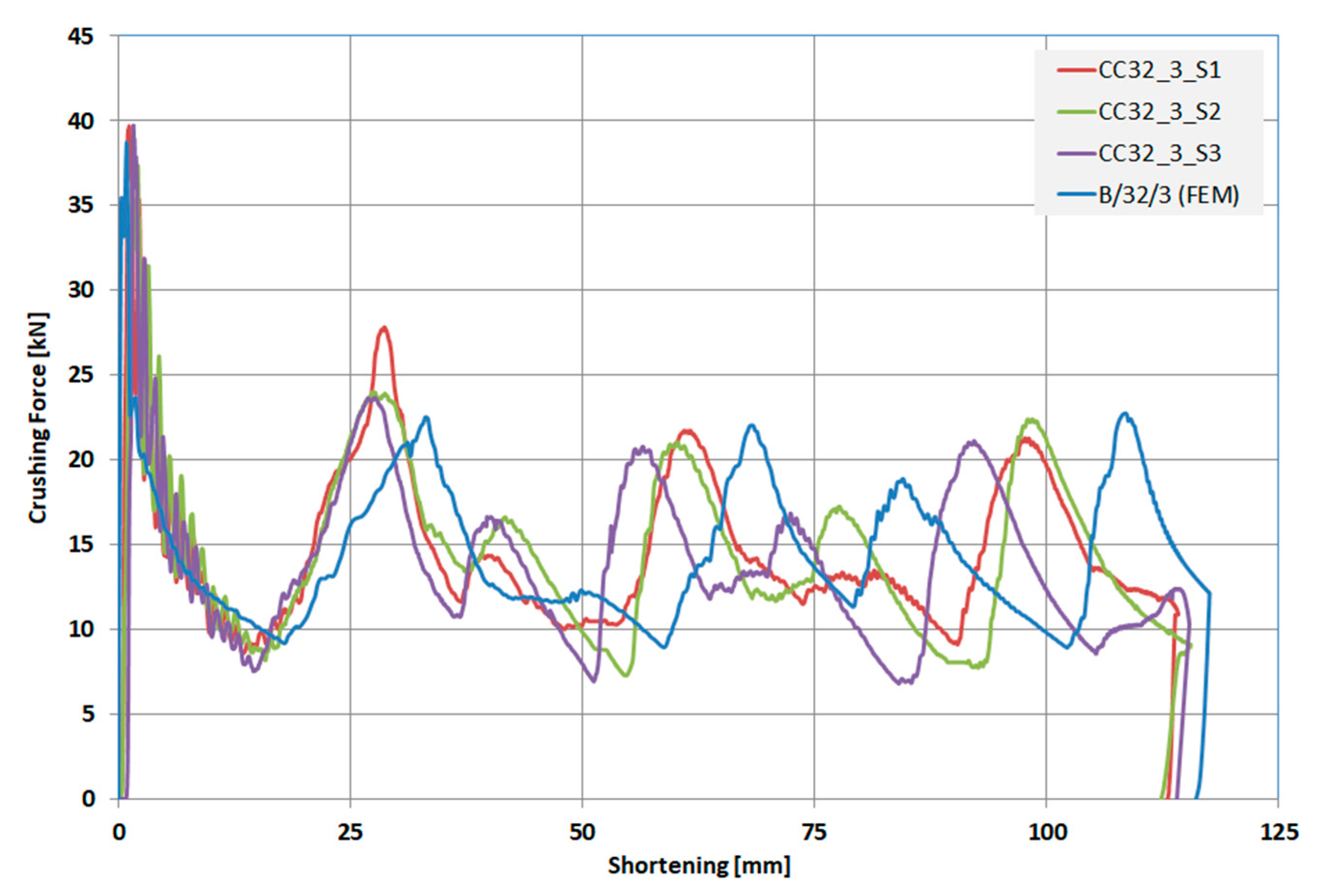Materials 13 04304 g006