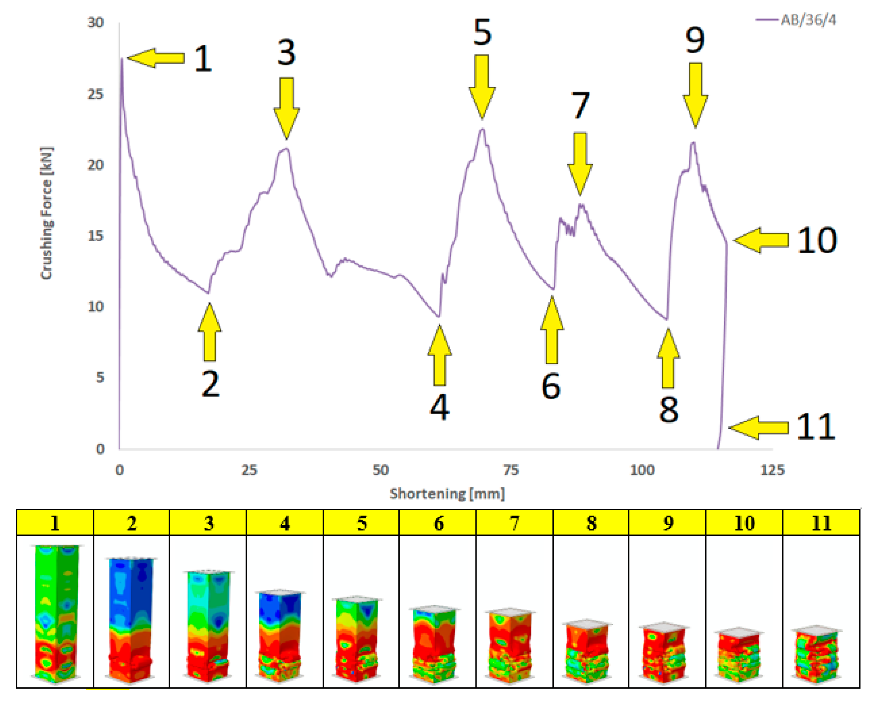 Materials 13 04304 g015