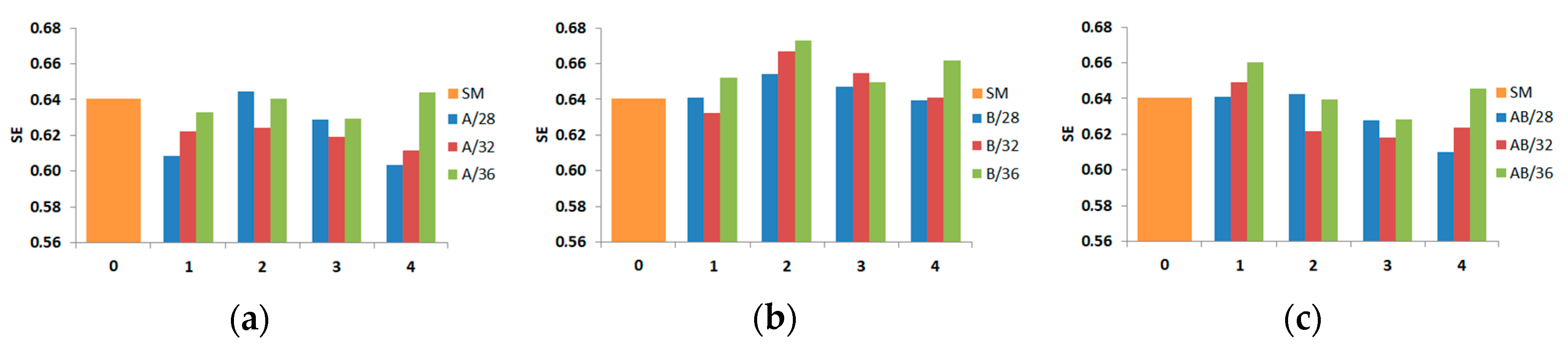 Materials 13 04304 g017