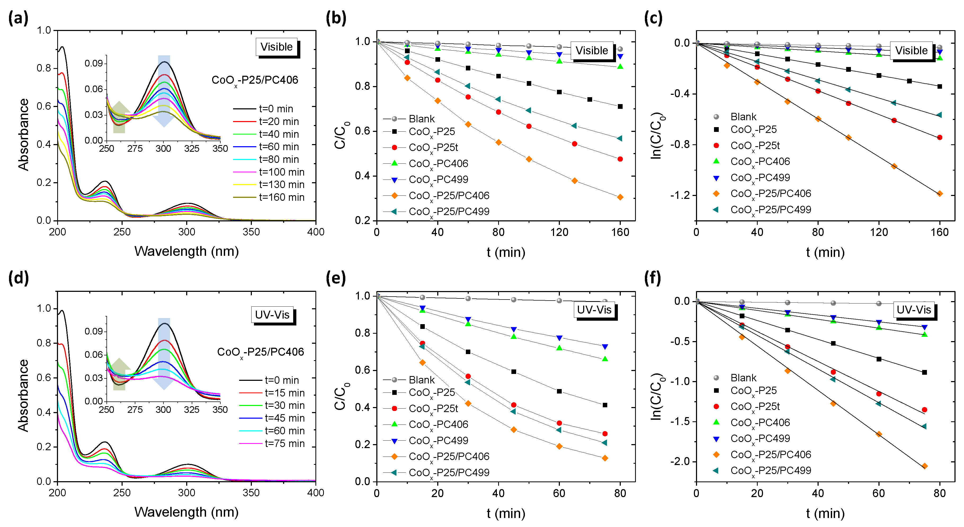 Materials 13 04305 g006